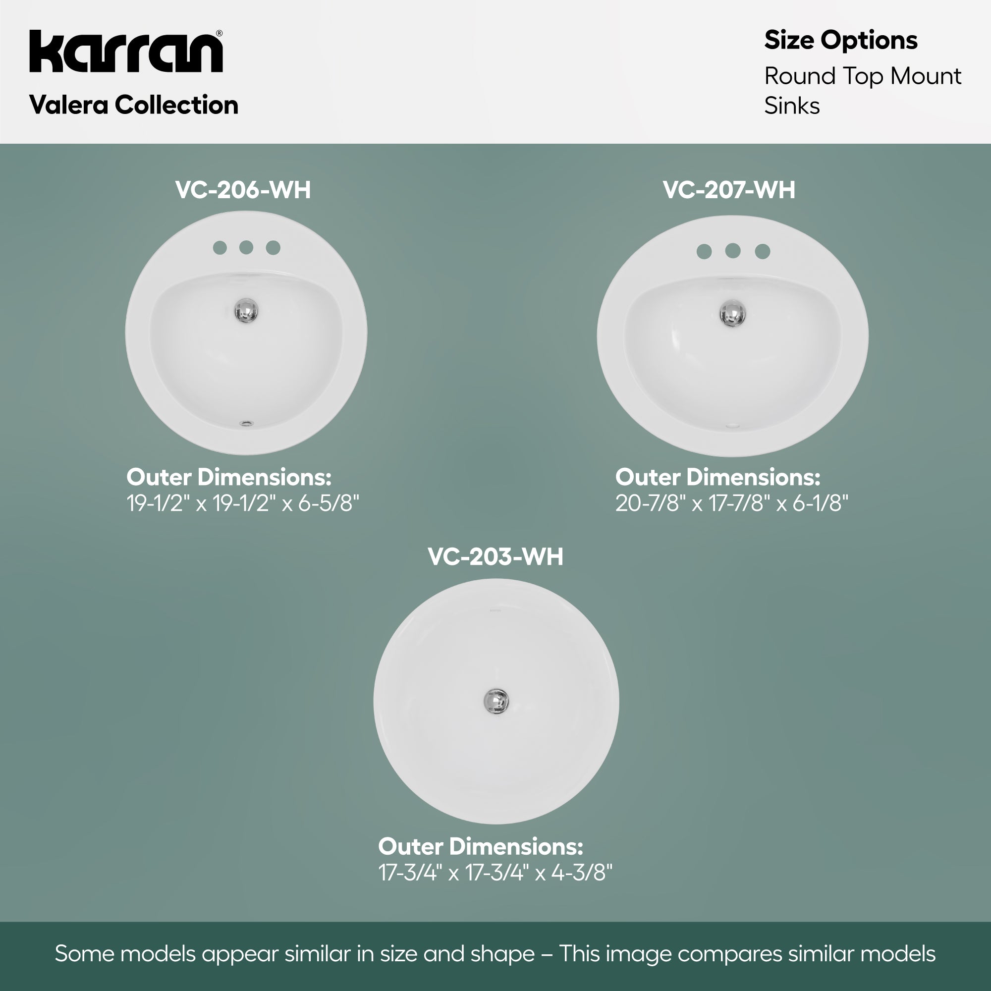 Karran Valera 19.5" x 19.5" Round Drop In/Topmount Vitreous China Bathroom Sink, White, VC-206-WH