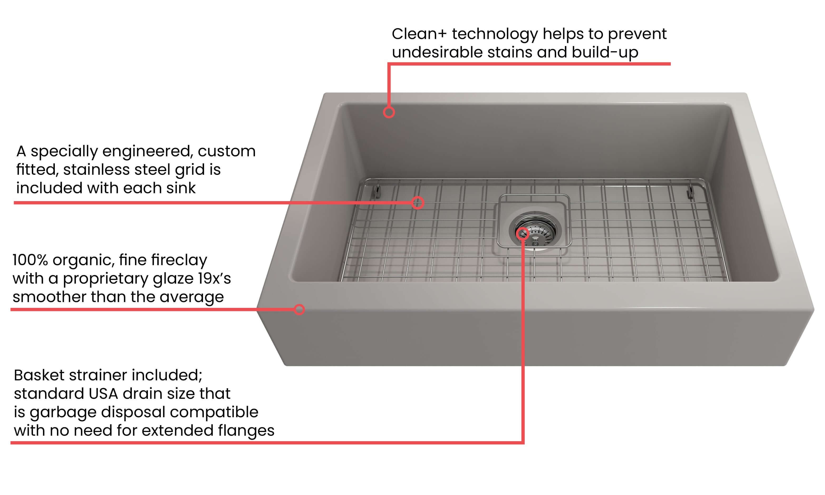 Alternate Image for BOCCHI Nuova 34" Fireclay Retrofit Farmhouse Sink with Accessories, Biscuit, 1551-014-0120