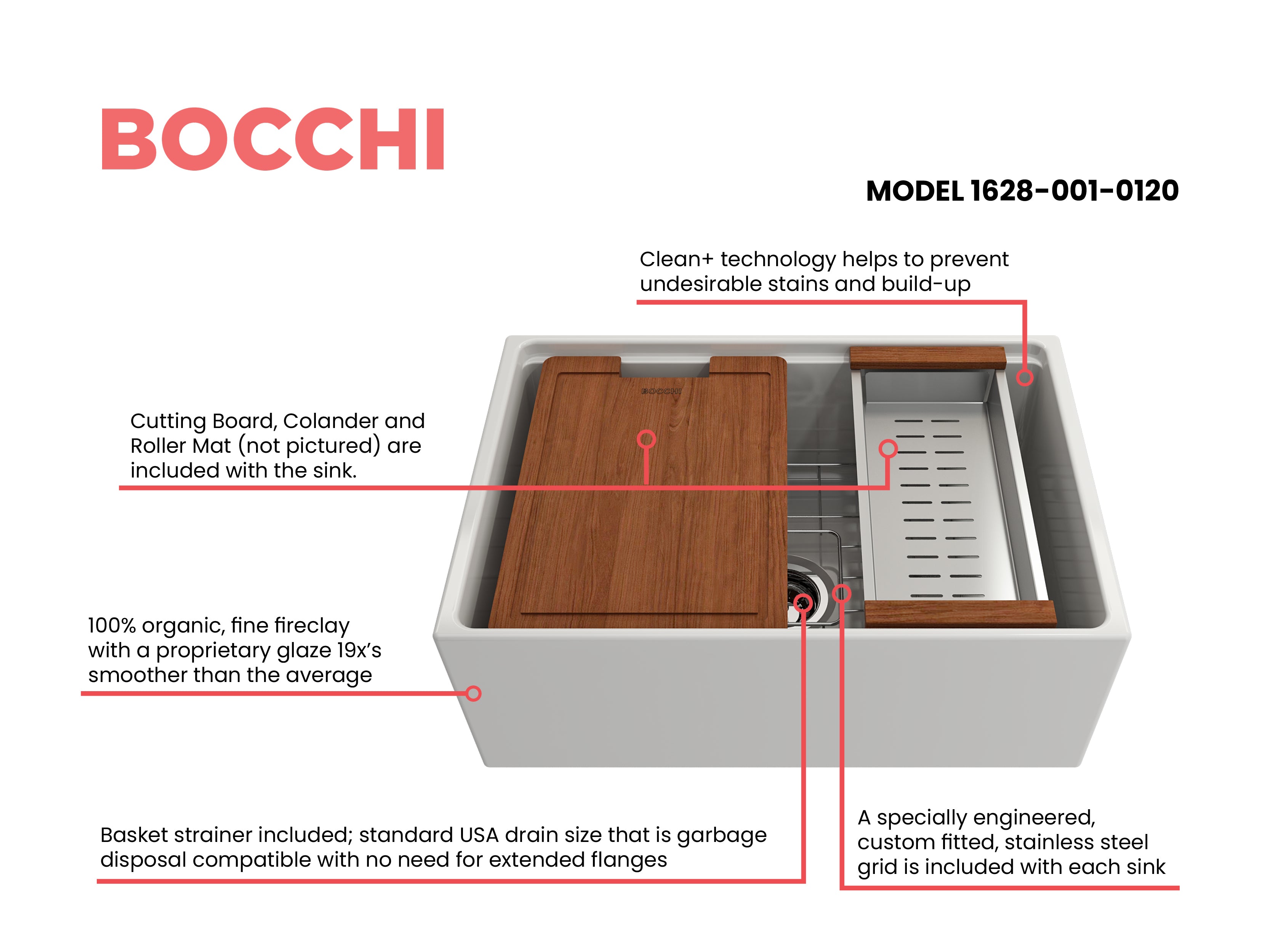 BOCCHI Contempo 27" Fireclay Workstation Farmhouse Sink Kit with Accessories, White, 1628-001-0120