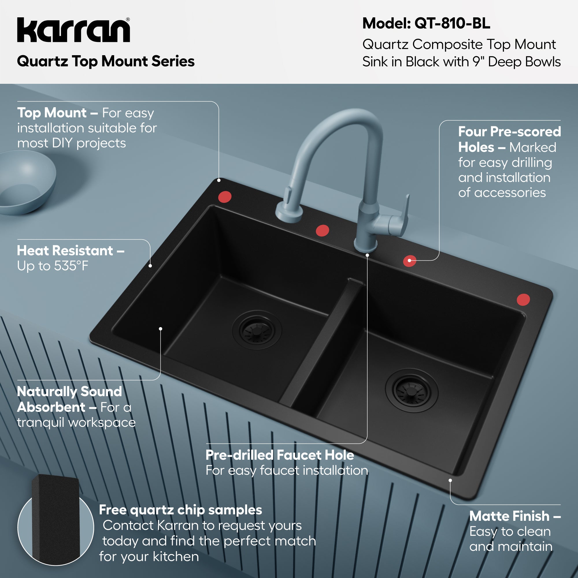 Alternative View of Karran 33" Drop In/Topmount Quartz Composite Kitchen Sink, 50/50 Double Bowl, Black, QT-810-BL