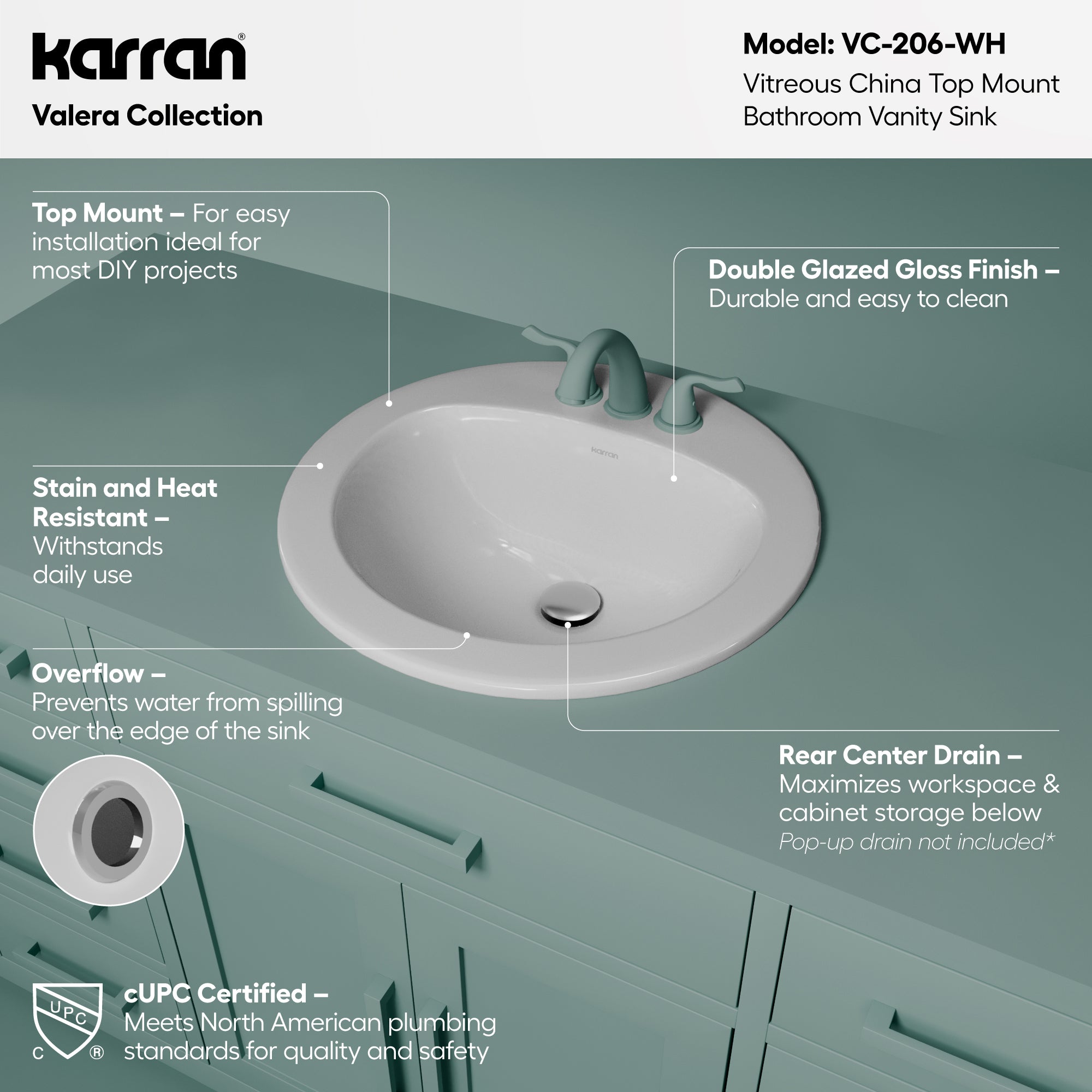 Karran Valera 19.5" x 19.5" Round Drop In/Topmount Vitreous China Bathroom Sink, White, VC-206-WH