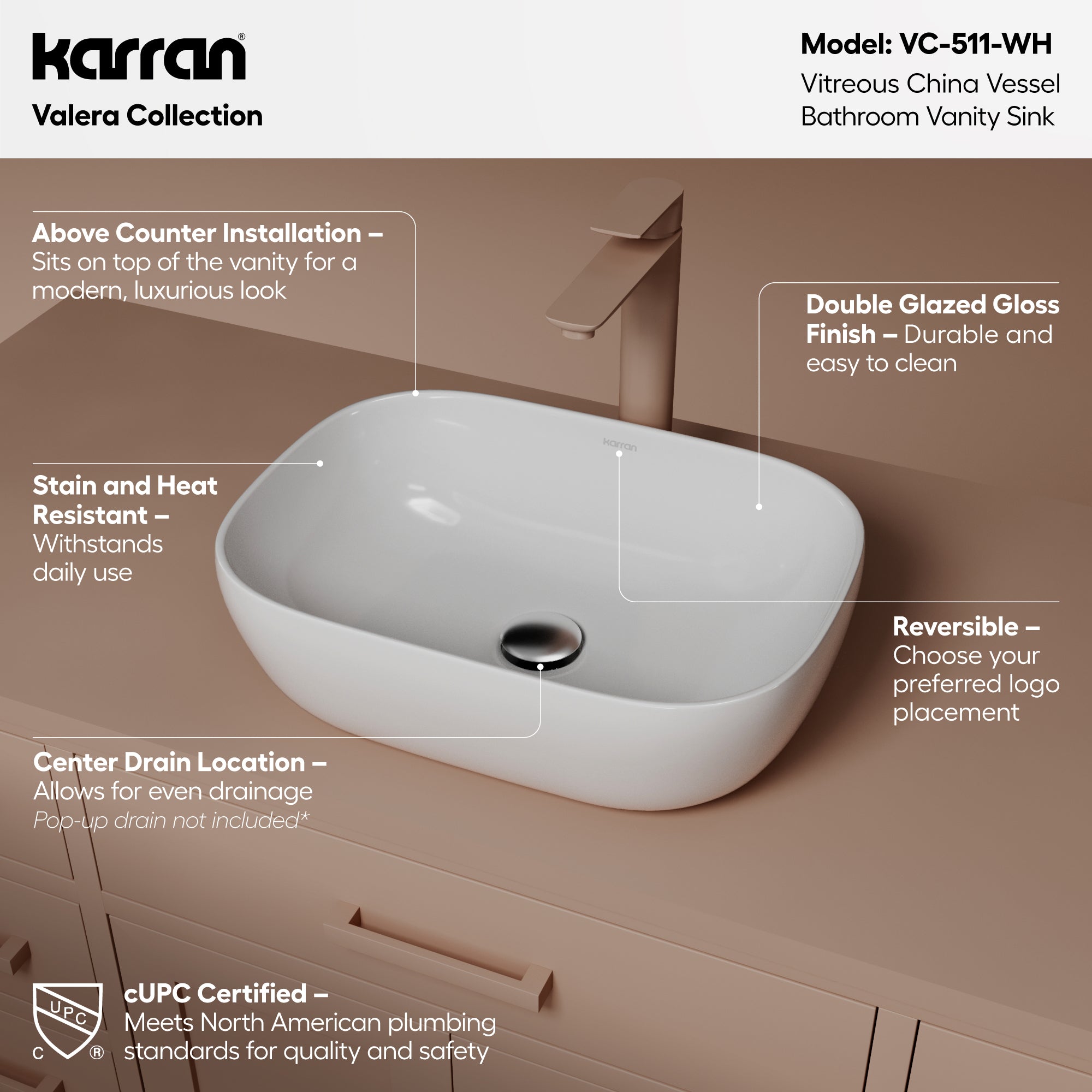 Alternative View of Karran Valera 19.875" x 15.75" x 4.5" Rectangular Vessel Vitreous China ADA Bathroom Sink, White, VC-511-WH