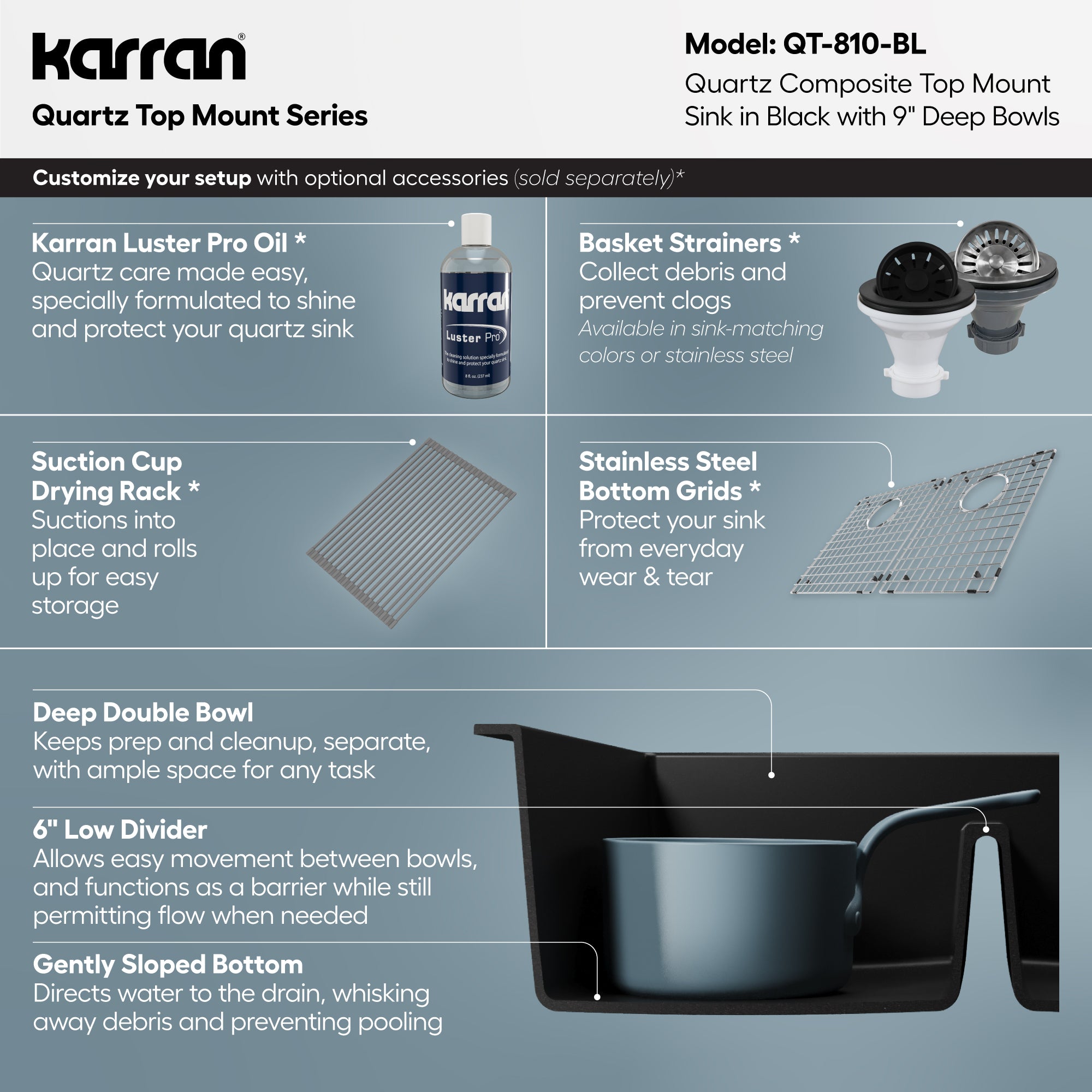 Alternative View of Karran 33" Drop In/Topmount Quartz Composite Kitchen Sink, 50/50 Double Bowl, Black, QT-810-BL
