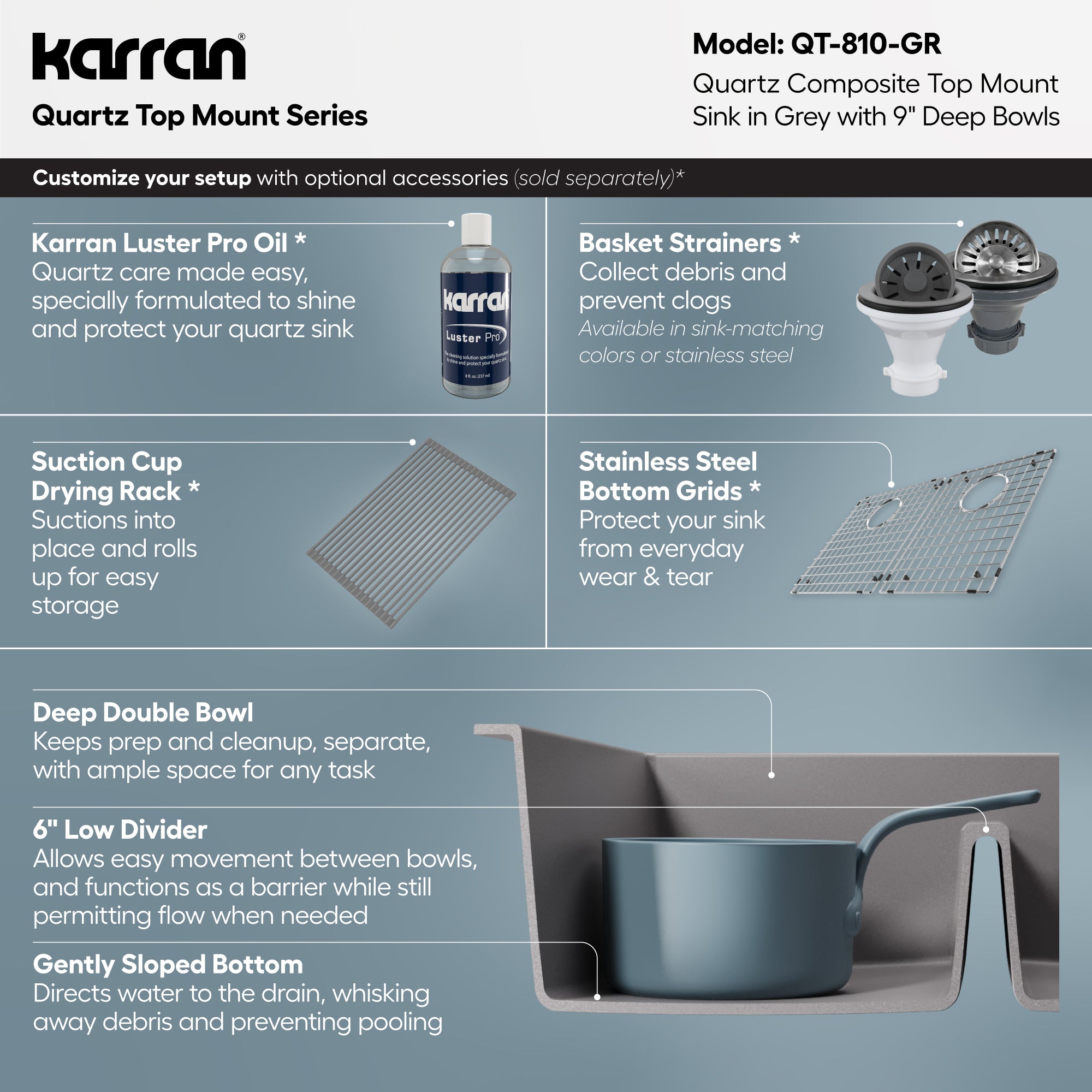 Alternative View of Karran 33" Drop In/Topmount Quartz Composite Kitchen Sink, 50/50 Double Bowl, Grey, QT-810-GR