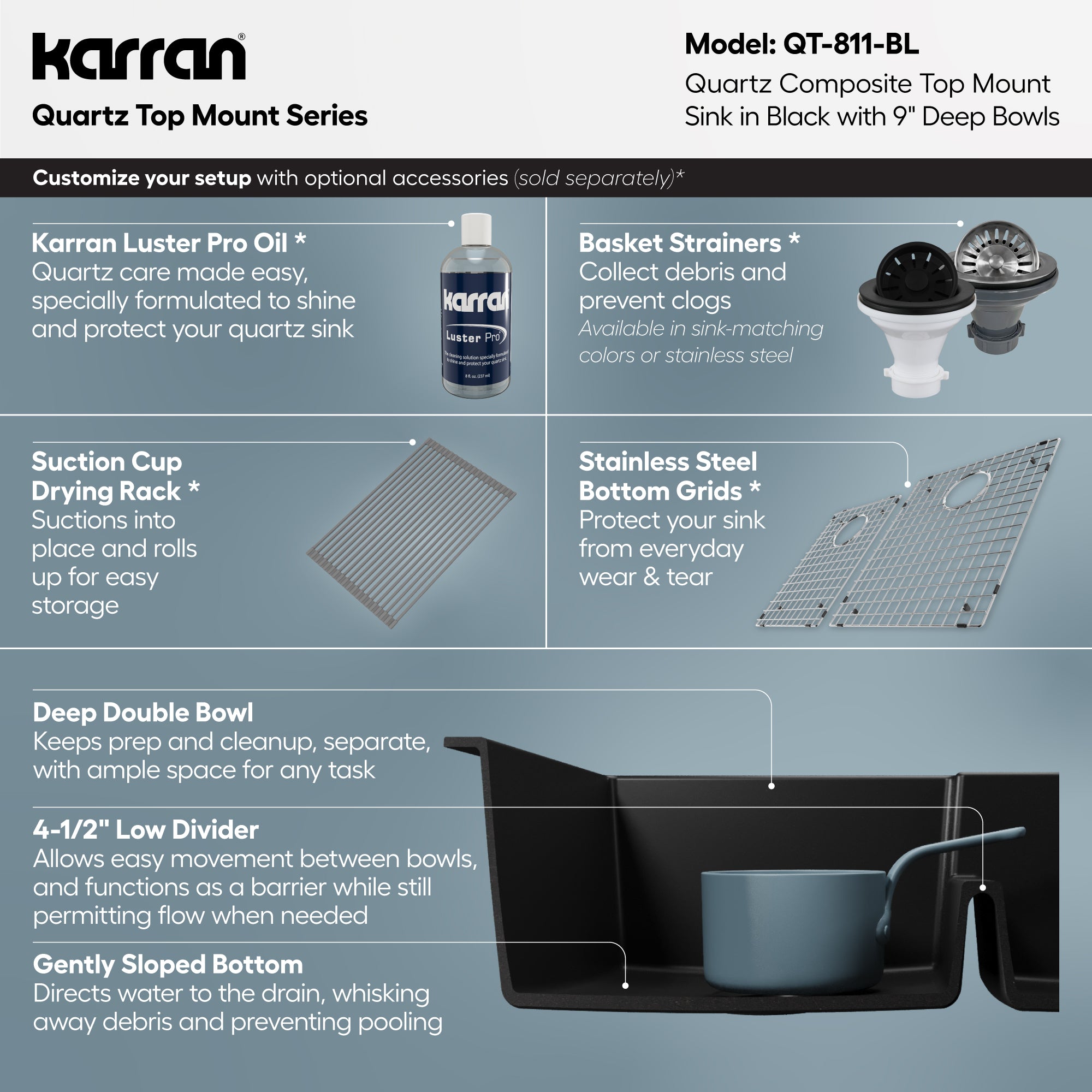 Alternative View of Karran 33" Drop In/Topmount Quartz Composite Kitchen Sink, 60/40 Double Bowl, Black, QT-811-BL