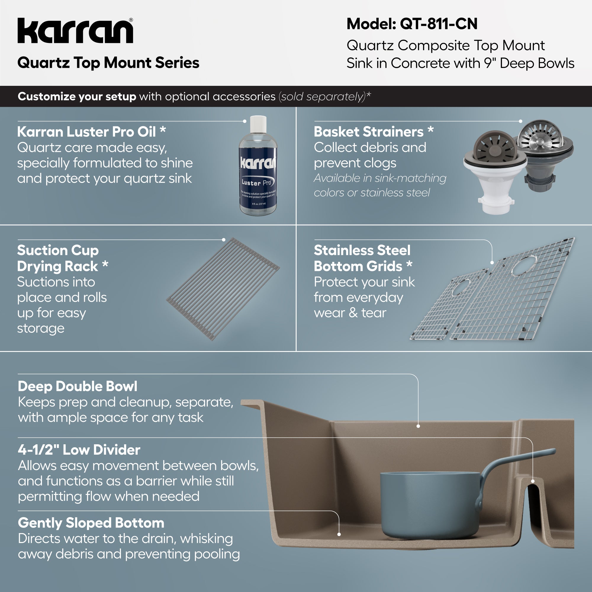 Alternative View of Karran 33" Drop In/Topmount Quartz Composite Kitchen Sink, 60/40 Double Bowl, Concrete, QT-811-CN