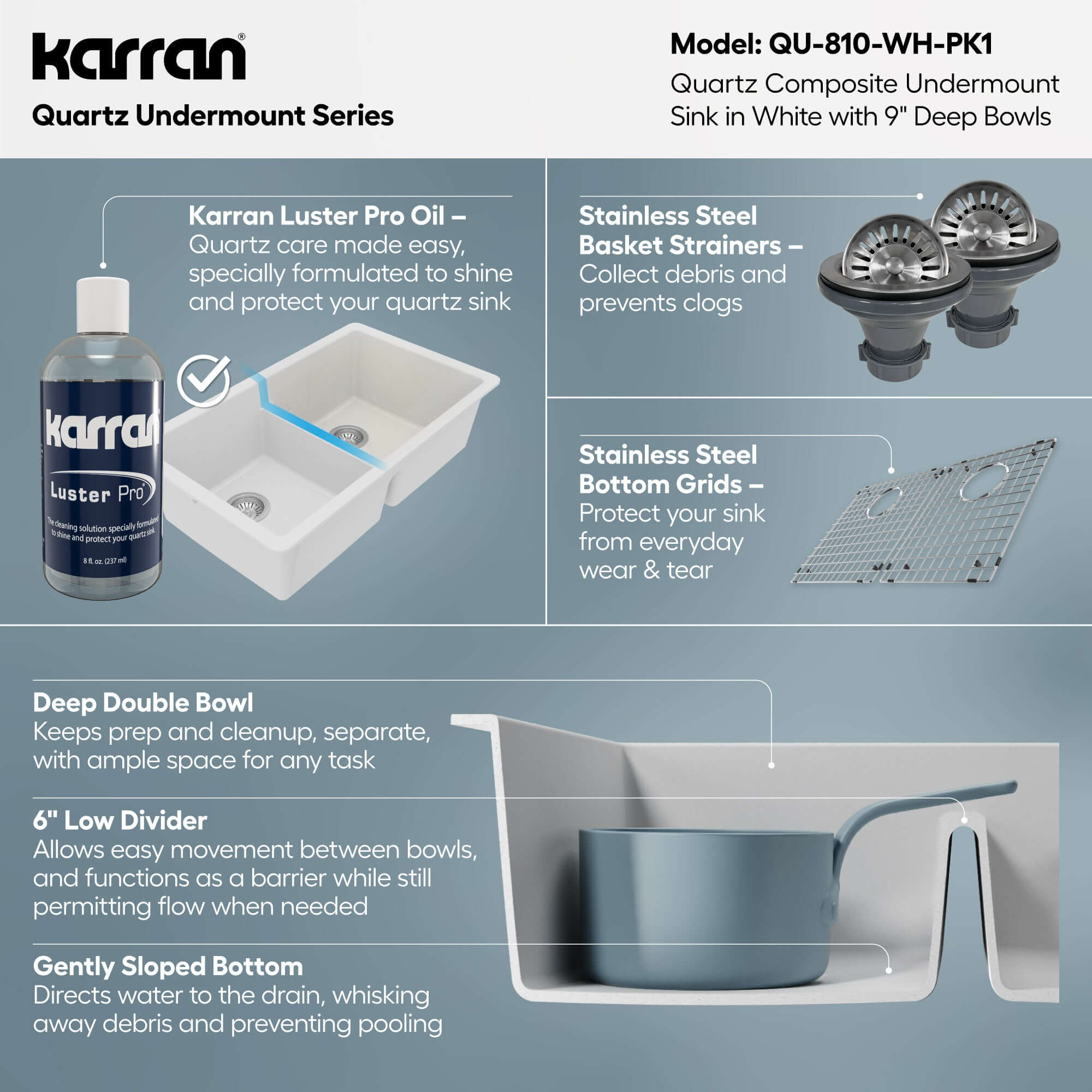 Alternative View of Karran 32" Undermount Quartz Composite Kitchen Sink with Accessories, 50/50 Double Bowl, White, QU-810-WH-PK1