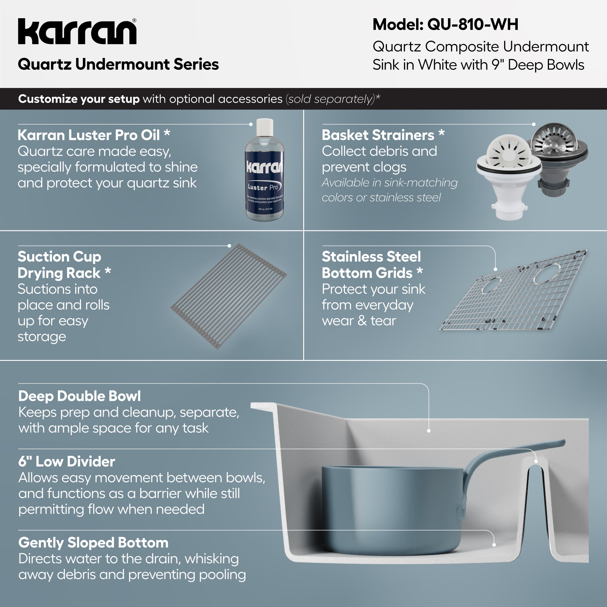 Alternative View of Karran 32" Undermount Quartz Composite Kitchen Sink, 50/50 Double Bowl, White, QU-810-WH