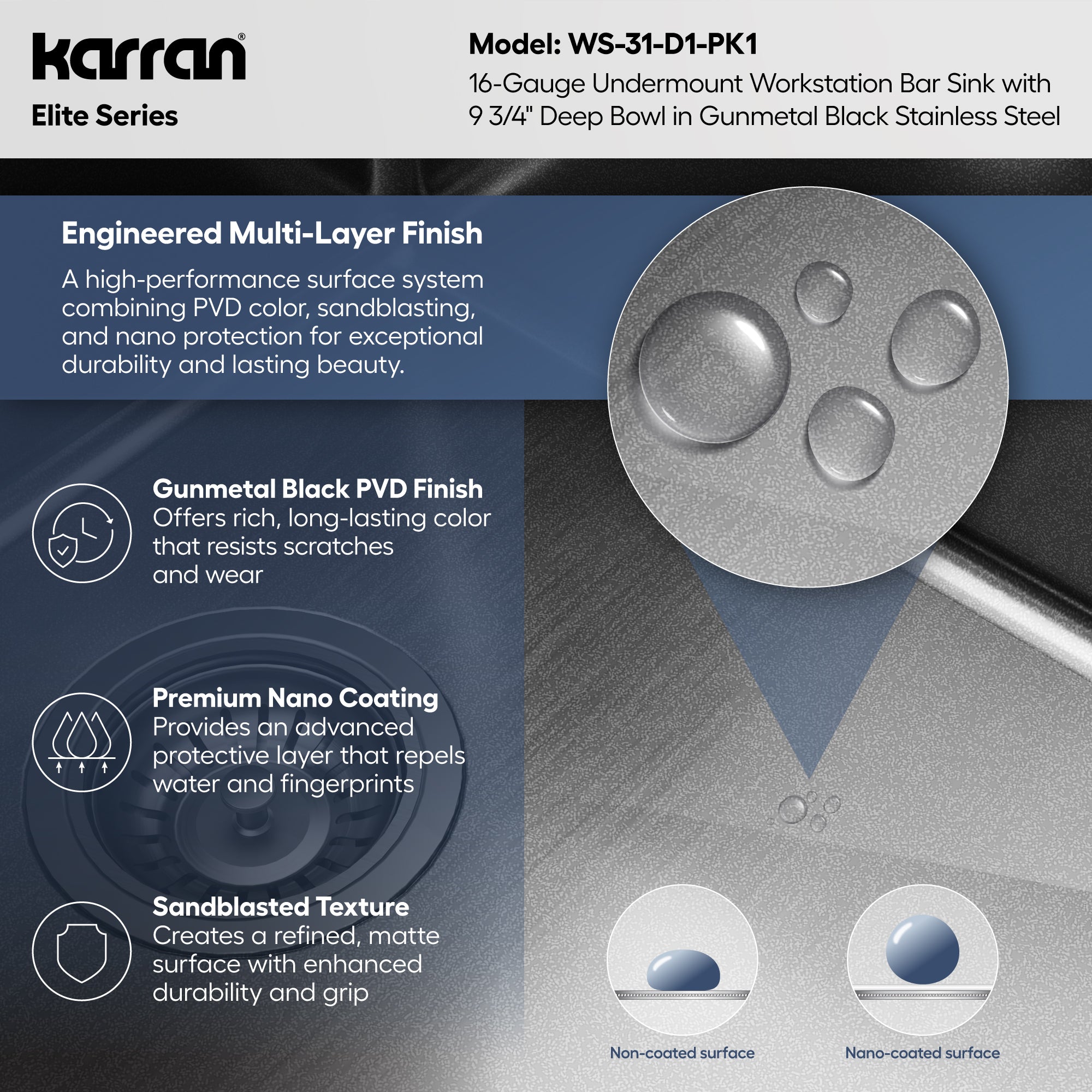 Karran elite workstation 15 stainless steel kitchen sink gunmetal black informational image