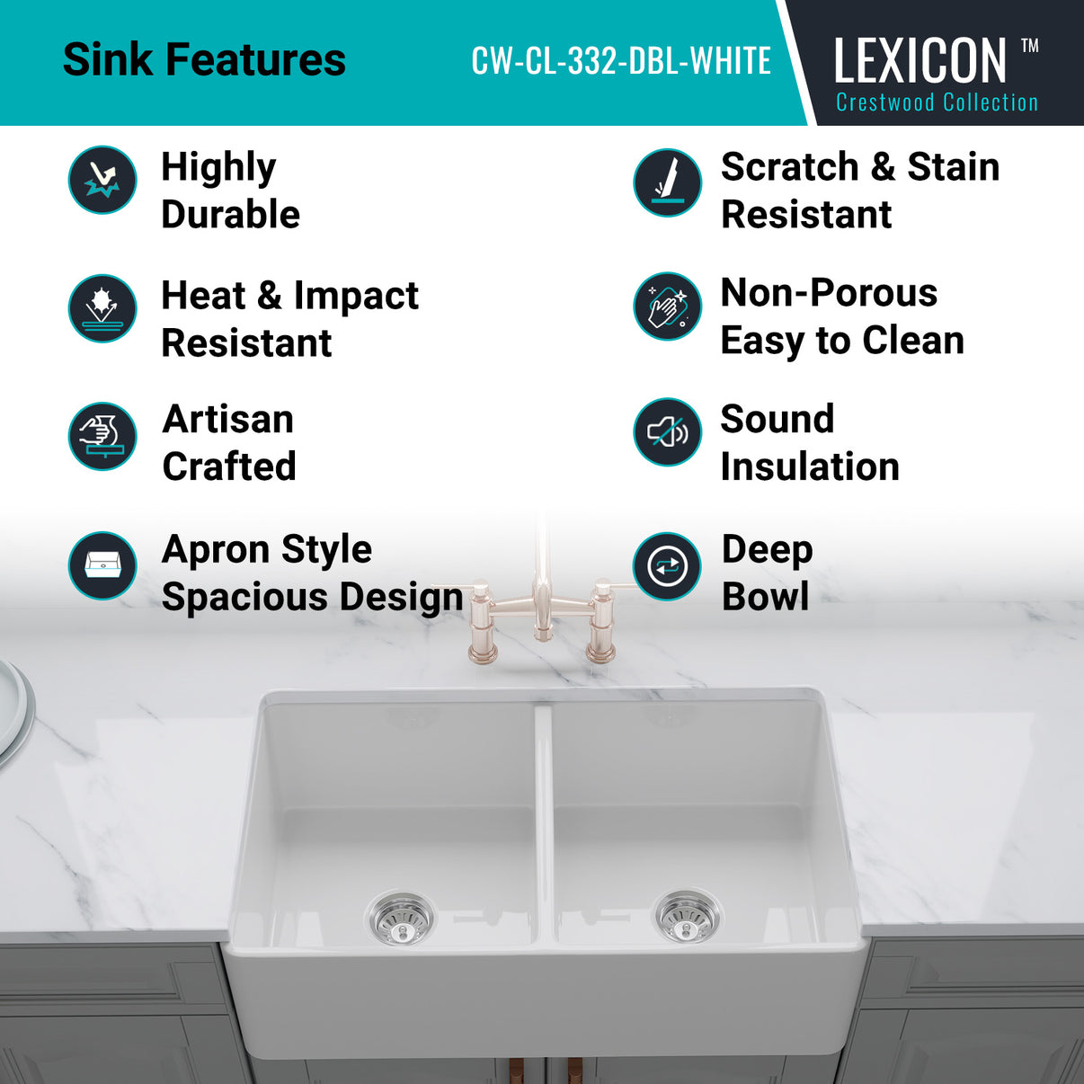 Alternate Image for Crestwood 33" Fireclay Farmhouse Sink 50/50 Double Bowl, White, CW-CL-332-DBL-WHITE