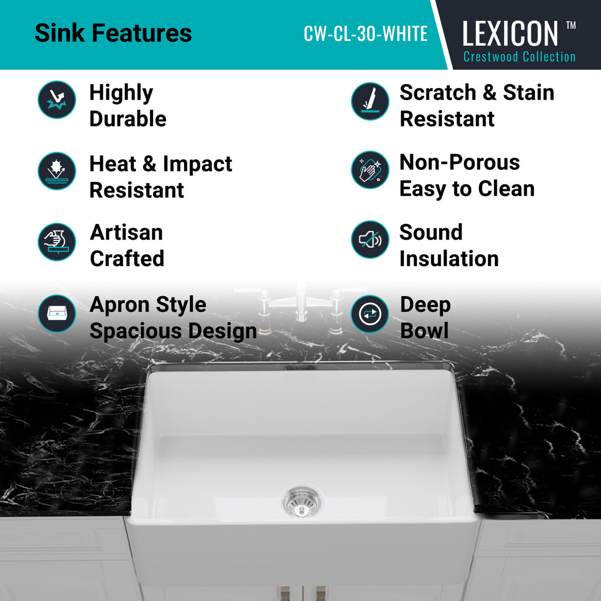 Alternate Image for Crestwood 30" Fireclay Farmhouse Sink, White, CW-CL-30-WHITE