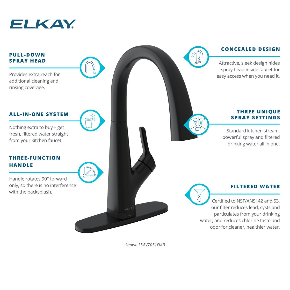 Alternate Image for Elkay Avado Lever Handle Pull-down Spray Spout Brass ADA Kitchen Faucet, Matte Black, LKAV7051FMB