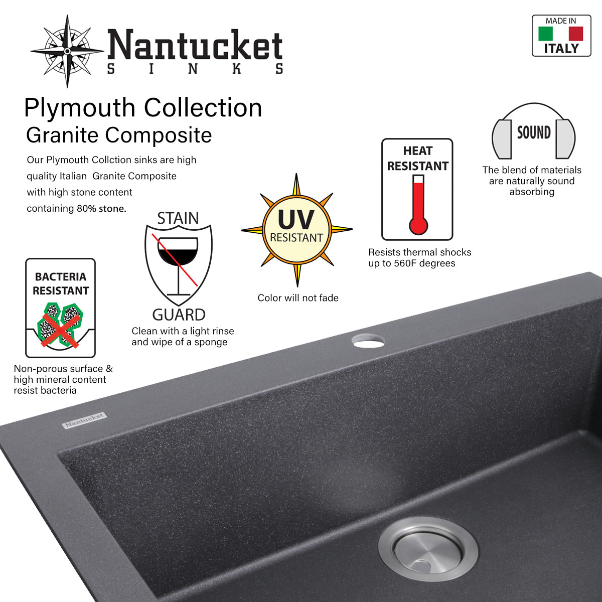 Nantucket sinks plymouth 33 dual mount granite composite workstation kitchen sink black marketing image