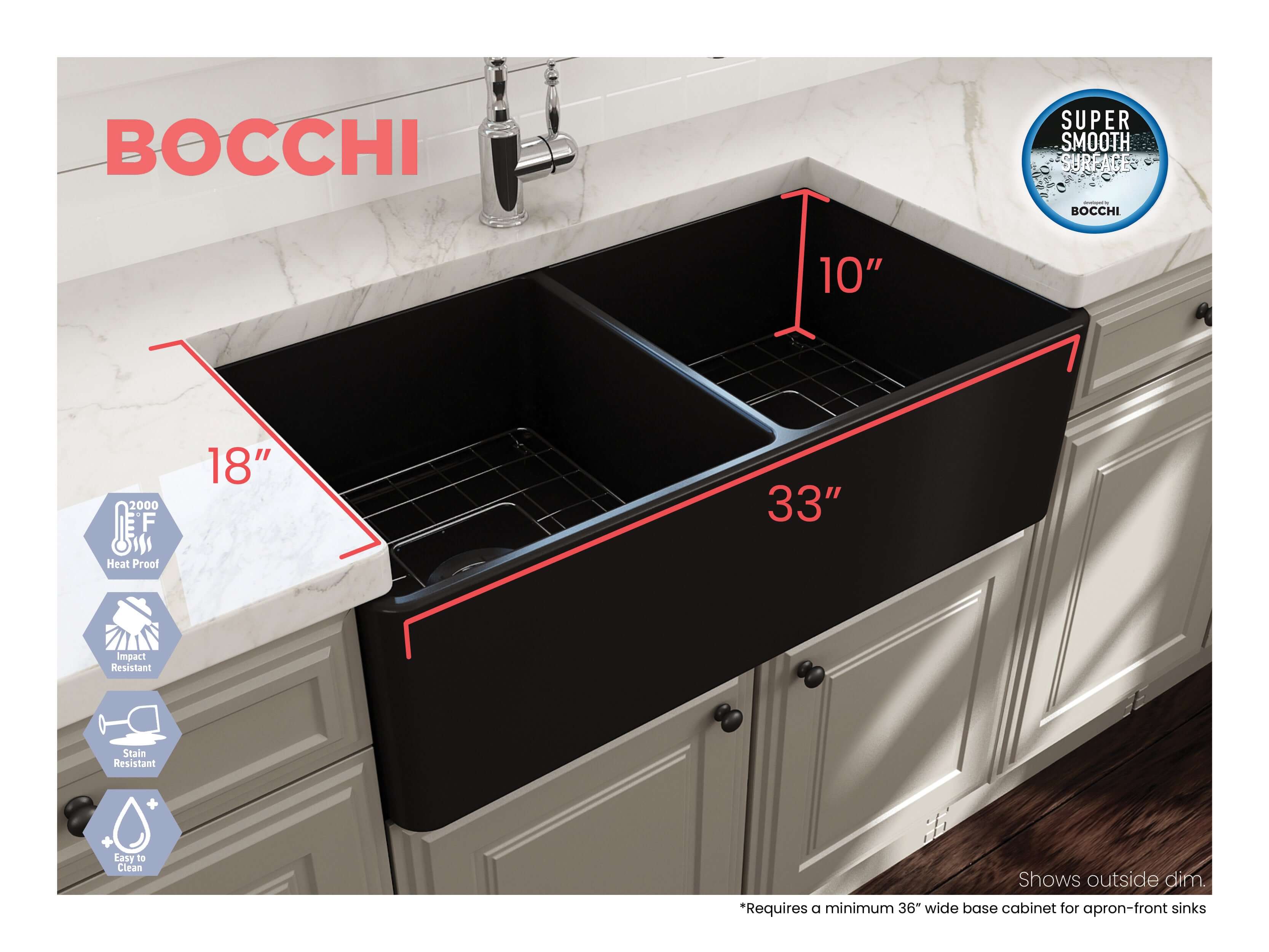 BOCCHI Classico 33" Matte Black Fireclay Farmhouse Sink Kit with Matte Black Faucet and Accessories, 50/50 Double Bowl, 1139-004-2020MB