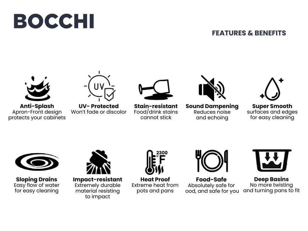 BOCCHI Contempo 36" White Fireclay Workstation Farmhouse Sink Kit with Stainless Steel Faucet and Accessories, 50/50 Double Bowl, 1348-001-2020SS