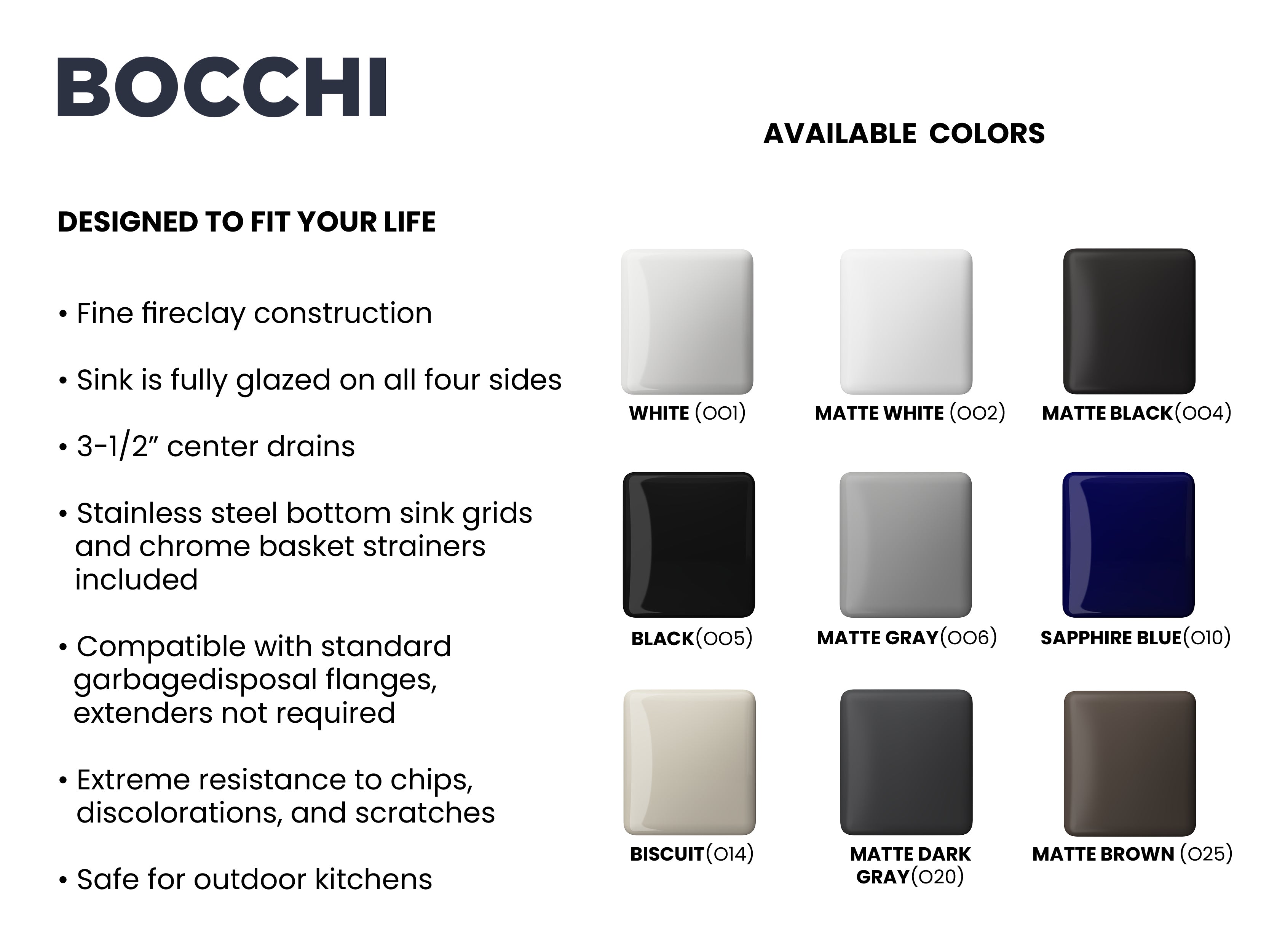 Alternate Image for BOCCHI Contempo 36" Fireclay Farmhouse Apron 50/50 Double Bowl Kitchen Sink, White, 1350-001-0120