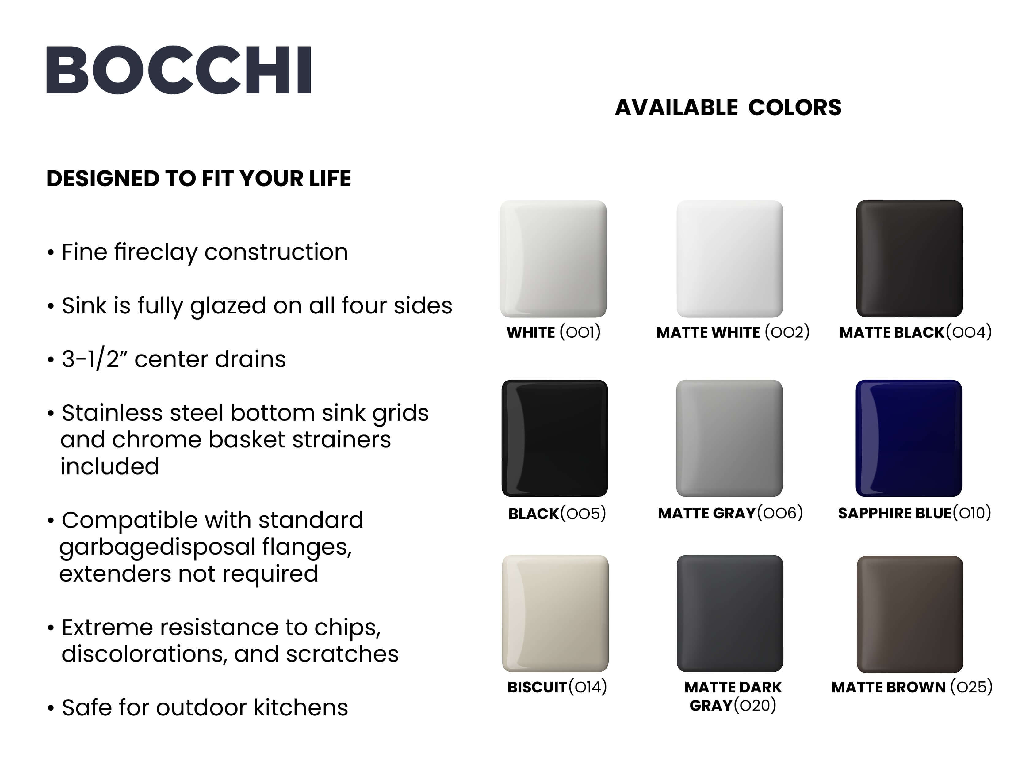 Alternate Image for BOCCHI Contempo 36" Fireclay Farmhouse Apron 50/50 Double Bowl Kitchen Sink, White, 1350-001-0120