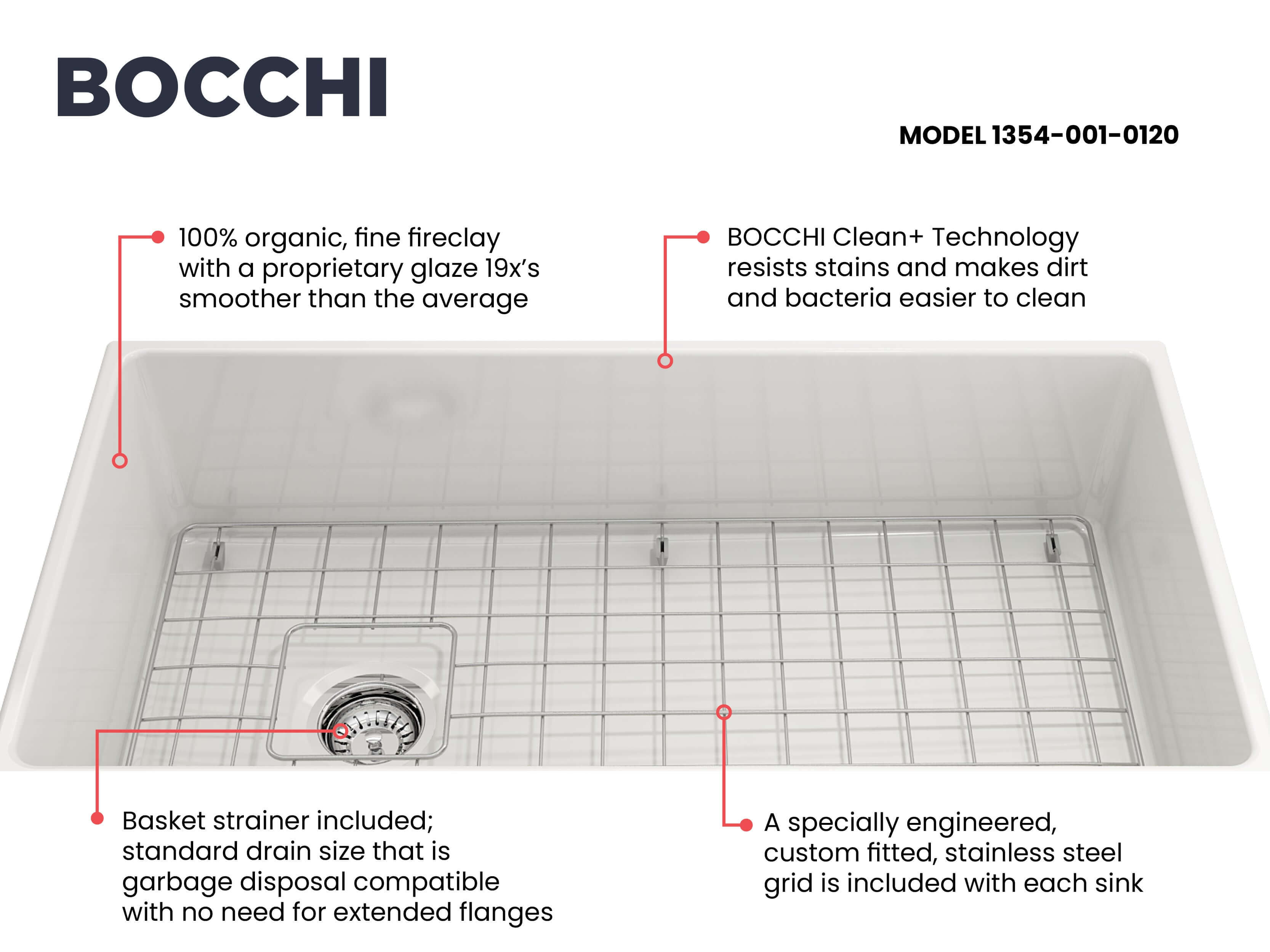 Alternate Image for BOCCHI Contempo 36" Fireclay Farmhouse Apron Single Bowl Kitchen Sink, White, 1354-001-0120