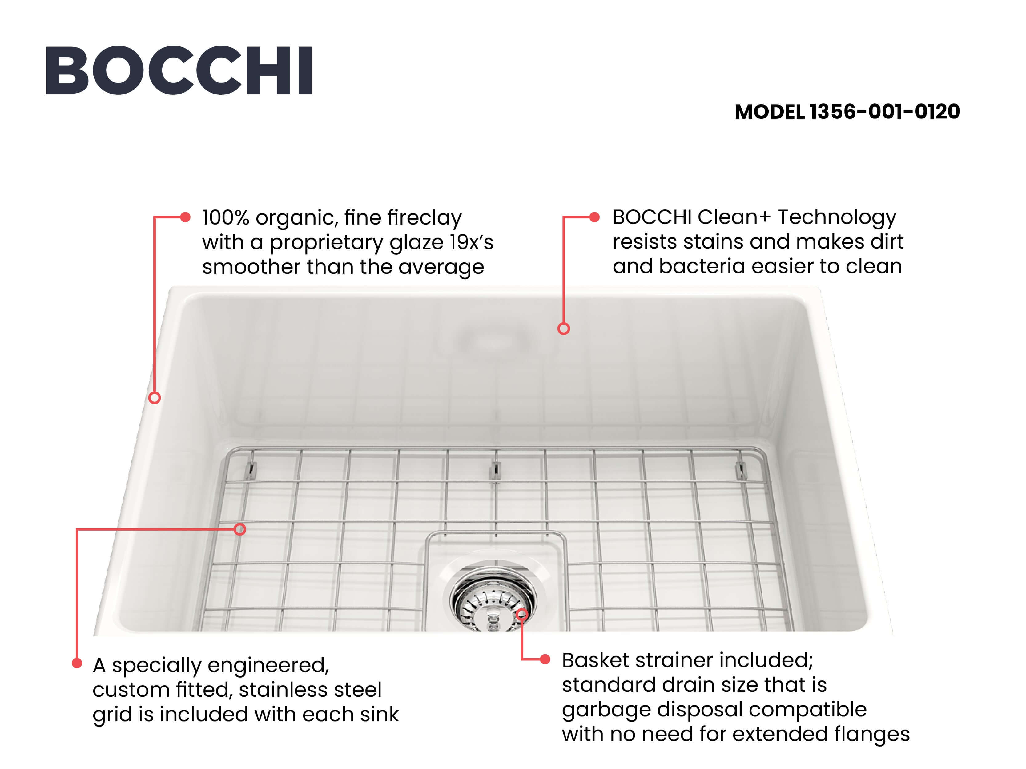 Alternate Image for BOCCHI Contempo 27" Fireclay Farmhouse Apron Single Bowl Kitchen Sink, White, 1356-001-0120