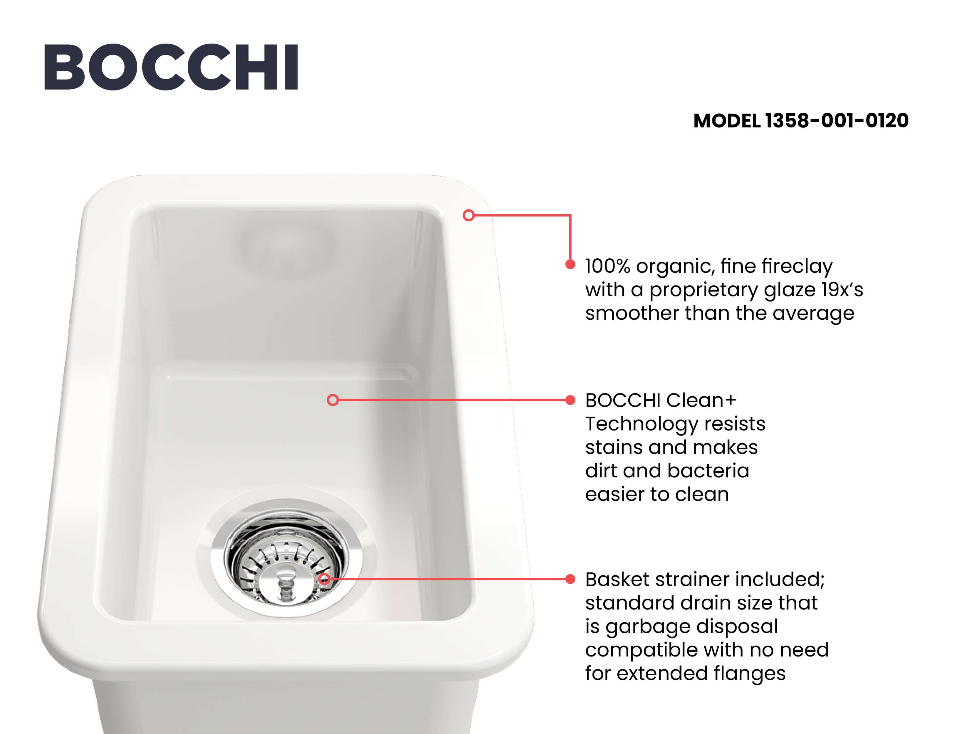Alternate Image for BOCCHI Sotto 12" Fireclay Undermount Single Bowl Bar Sink with Strainer, White, 1358-001-0120