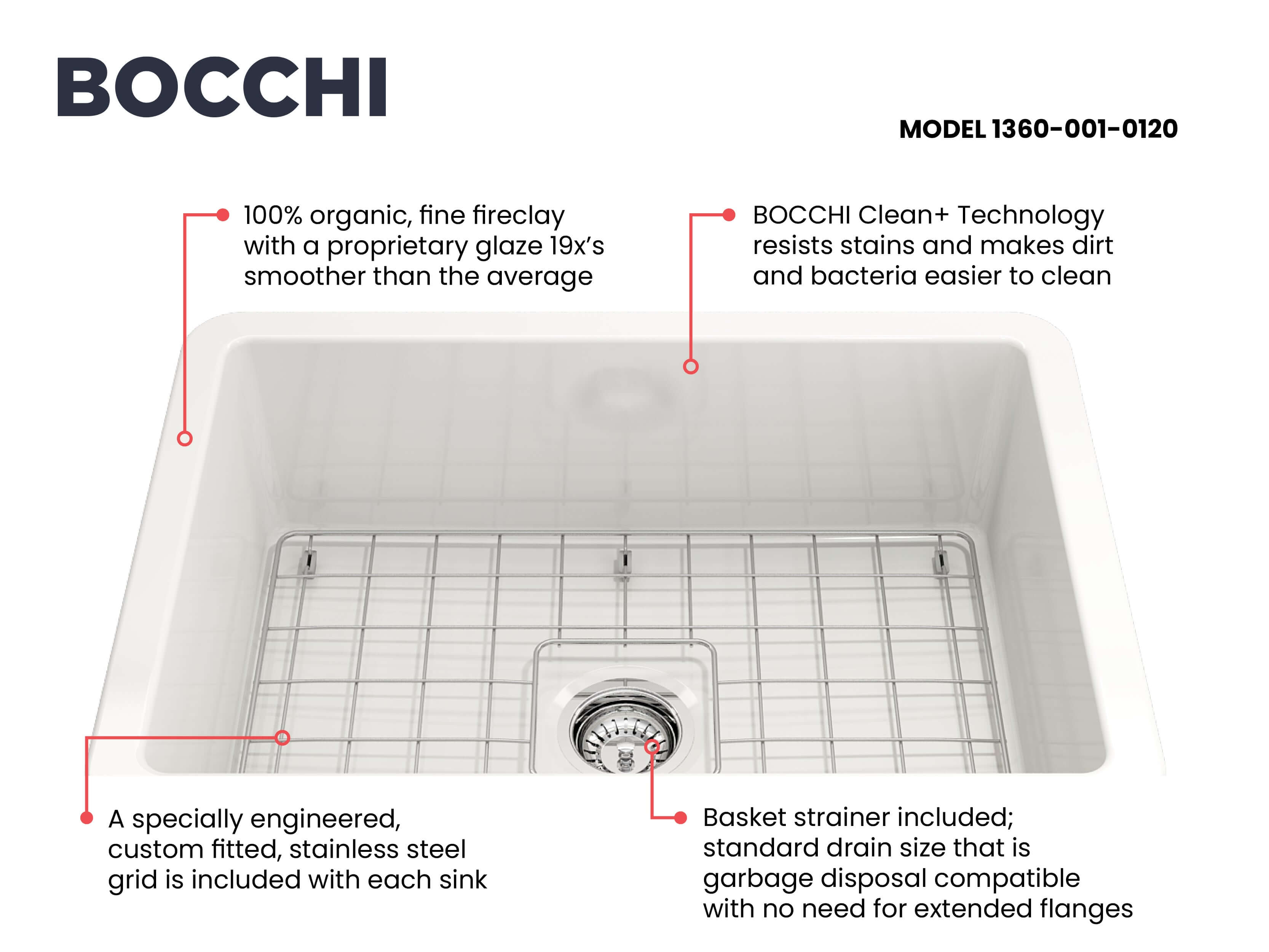 Alternate Image for BOCCHI Sotto 27" Fireclay Dual Mount Single Bowl Kitchen Sink Kit with Accessories, White, 1360-001-KIT1