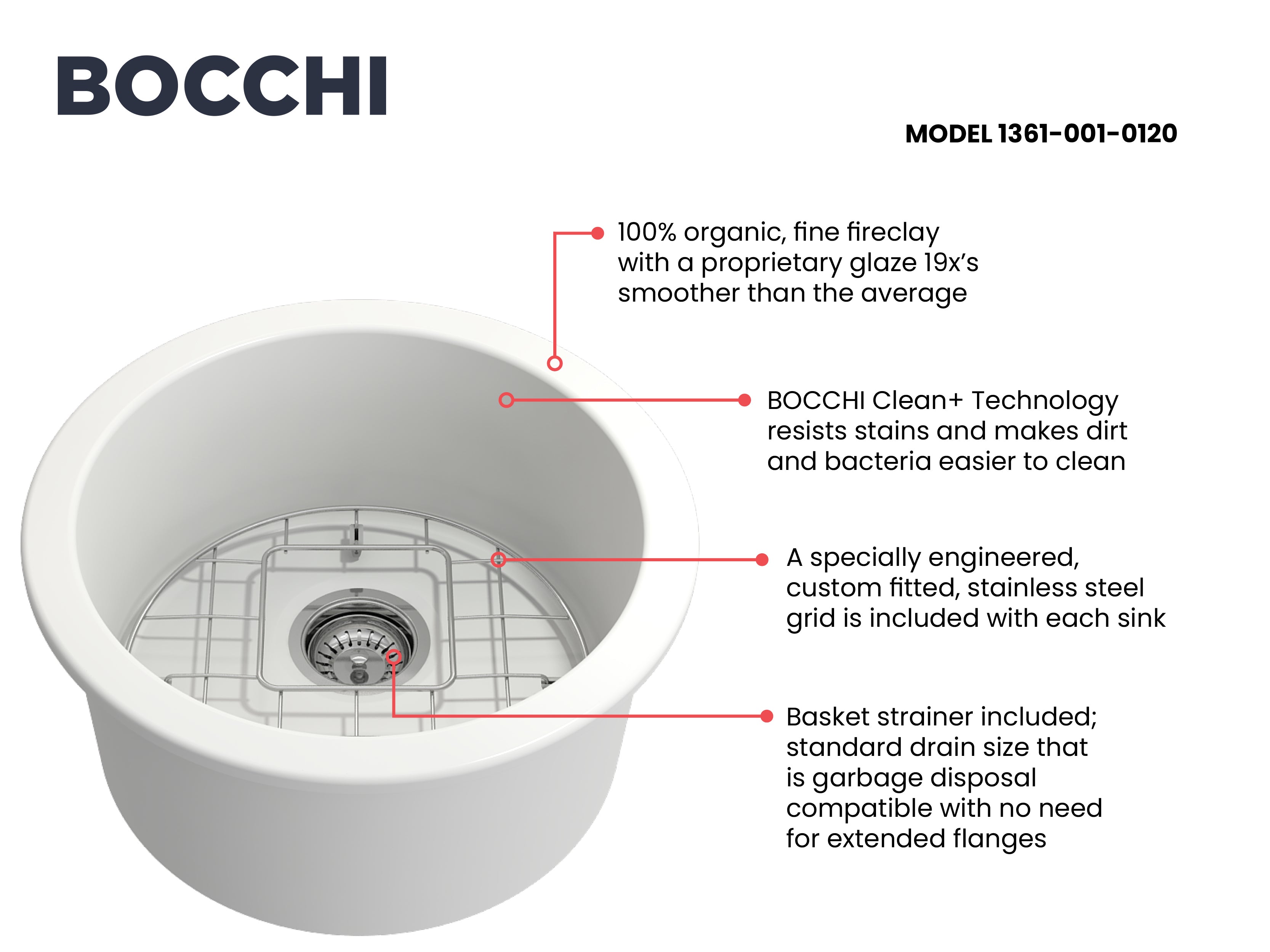 Alternate Image for BOCCHI Sotto 18.5" Round Fireclay Undermount Single Bowl Bar Sink with Protective Bottom Grid and Strainer, White, 1361-001-0120