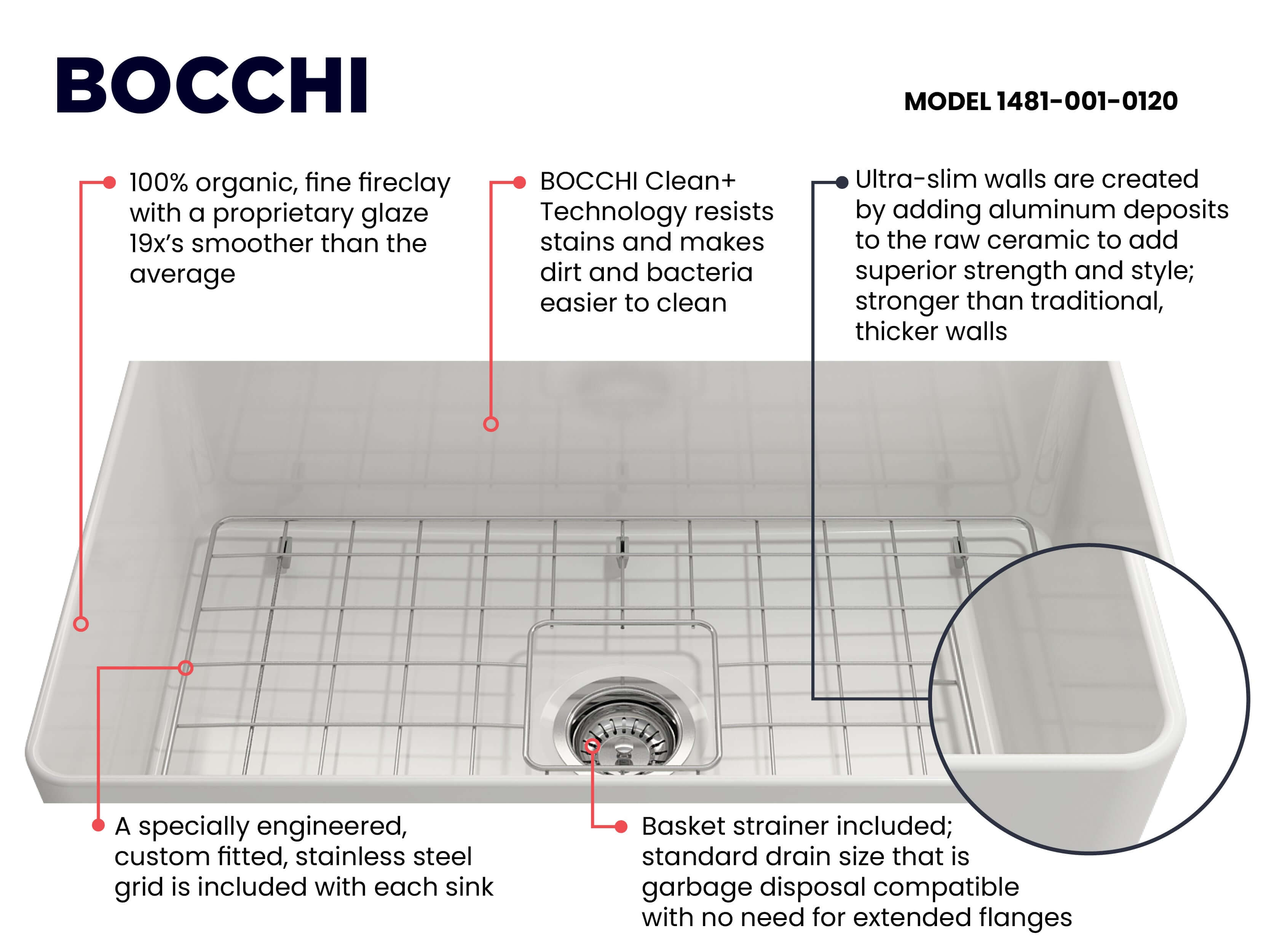 Alternate Image for BOCCHI Aderci Ultra-Slim 30" Fireclay Farmhouse Sink, White, 1481-001-0120