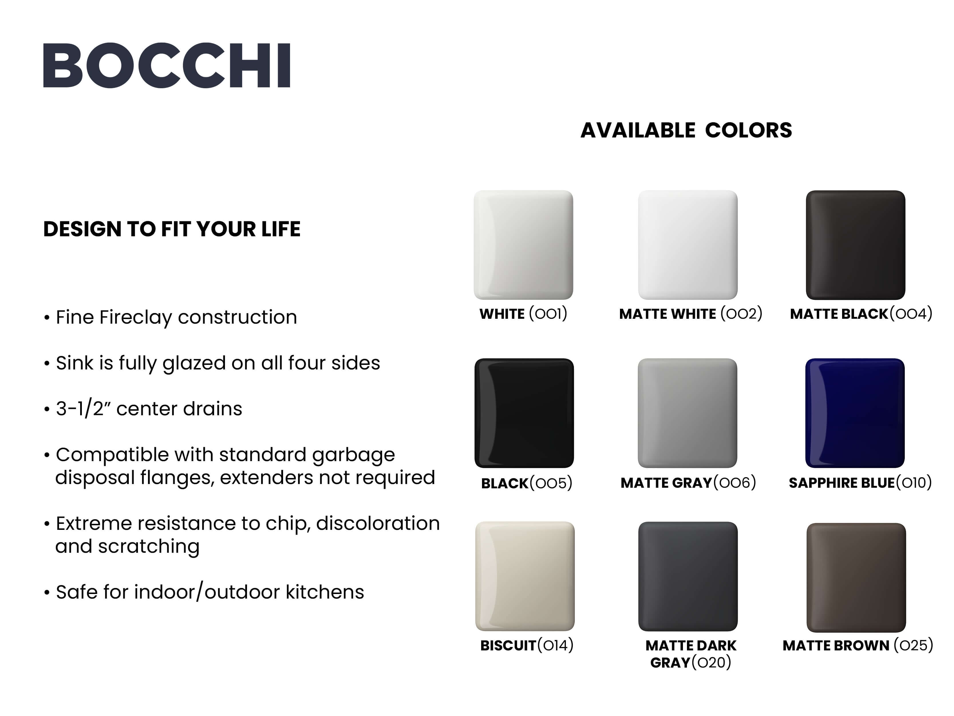 Alternate Image for BOCCHI Nuova 34" Fireclay Retrofit Drop-In Farmhouse Sink with Accessories, 50/50 Double Bowl, White, 1501-001-0127