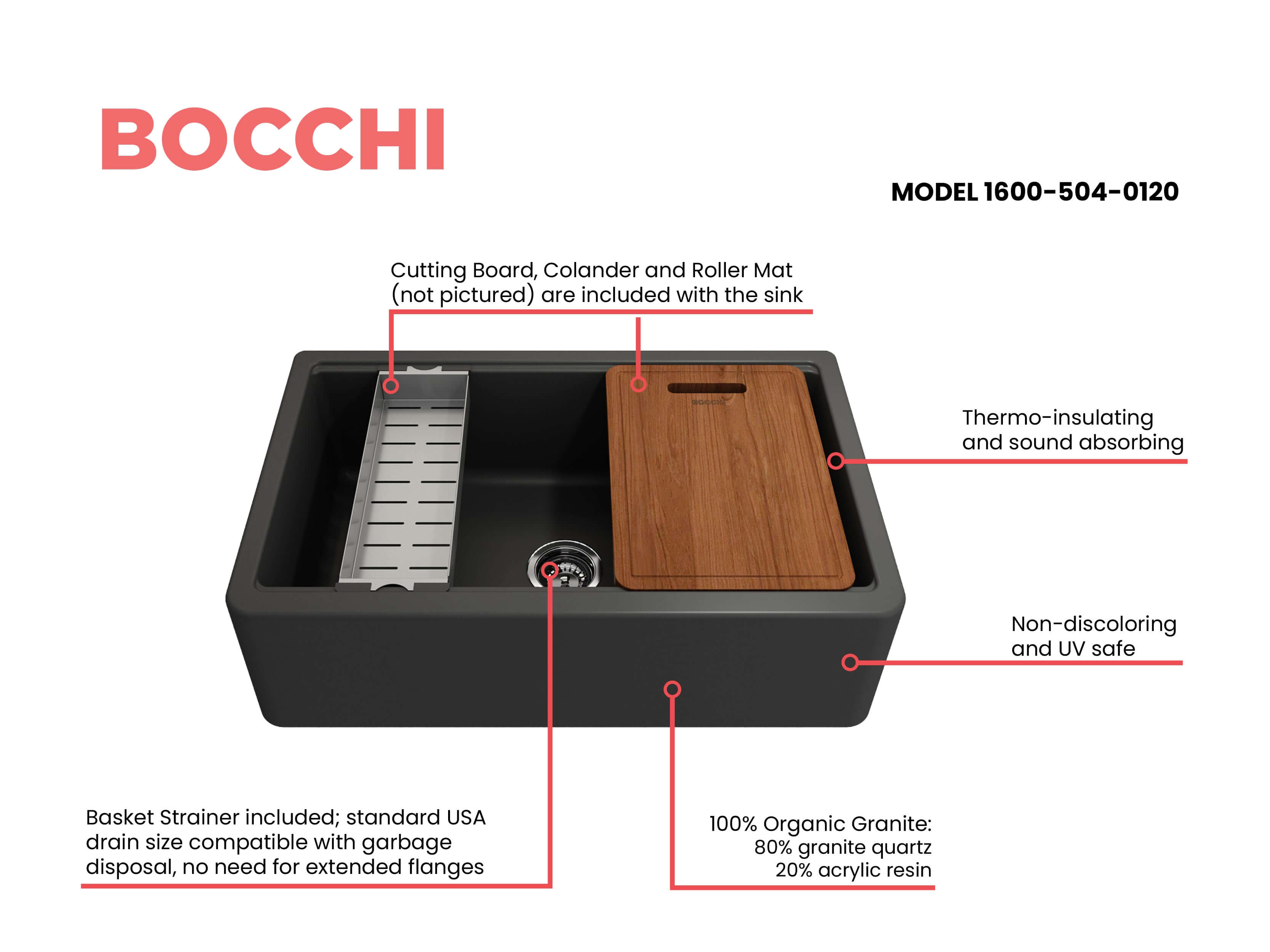 Alternate Image for BOCCHI Arona 33" Granite Workstation Farmhouse Sink Kit with Faucet and Accessories, Matte Black (sink) / Stainless Steel (faucet), 1600-504-2020SS