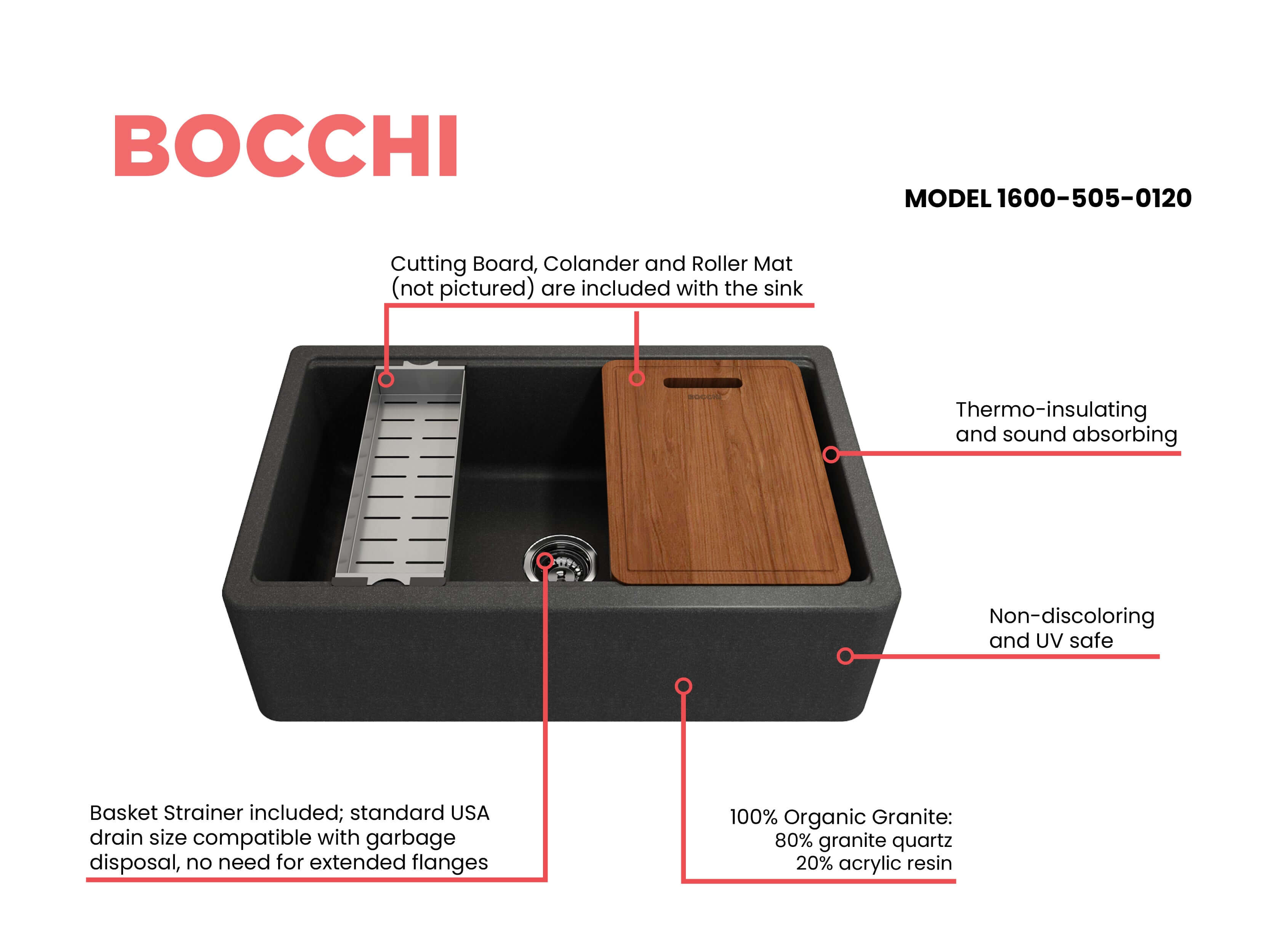 Alternate Image for BOCCHI Arona 33" Granite Workstation Farmhouse Sink Kit with Faucet and Accessories, Metallic Black (sink) / Stainless Steel (faucet), 1600-505-2020SS