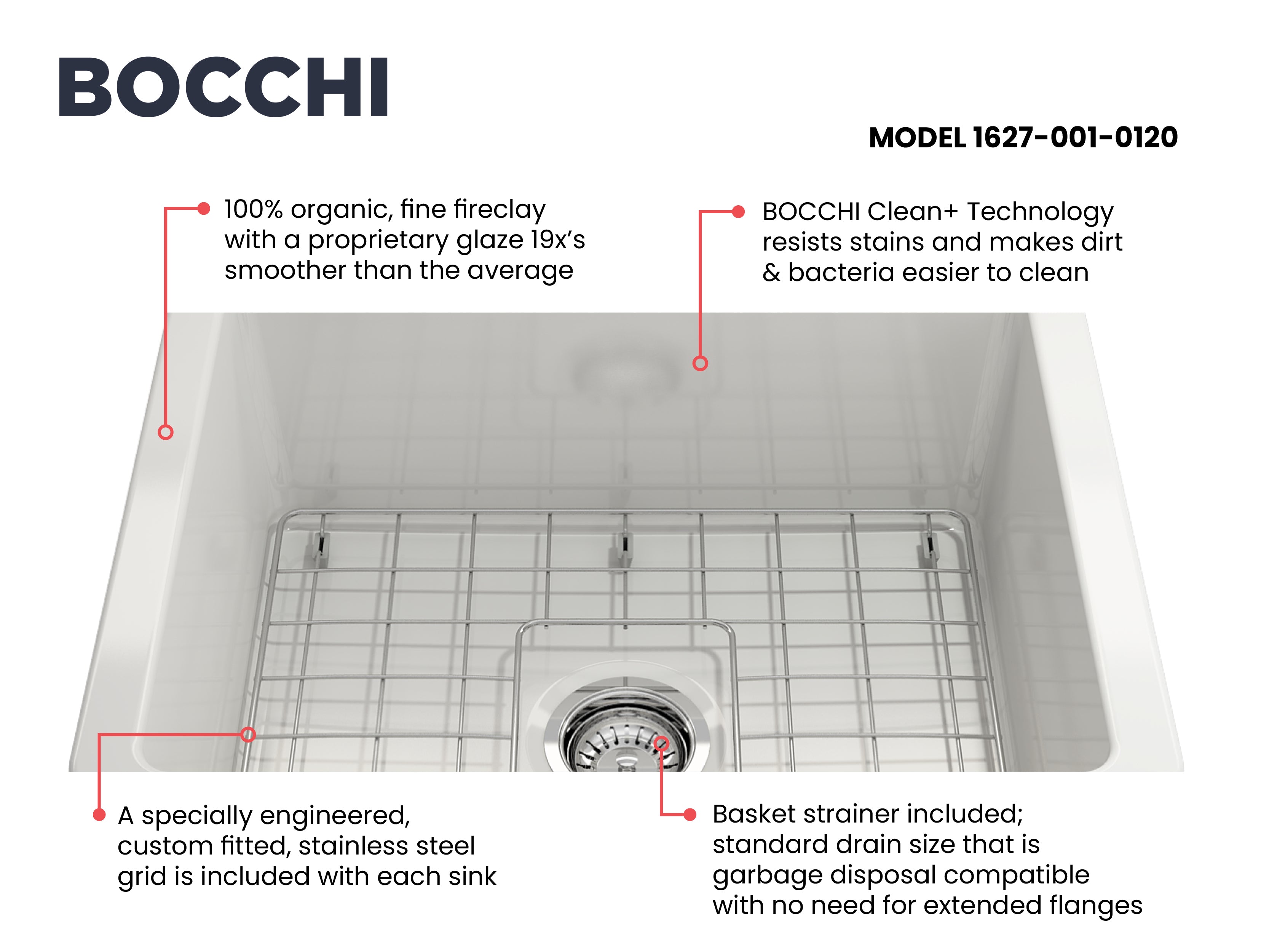 Alternate Image for BOCCHI Sotto 24" Dual Mount Fireclay Kitchen Sink Kit with Accessories, White, 1627-001-0120