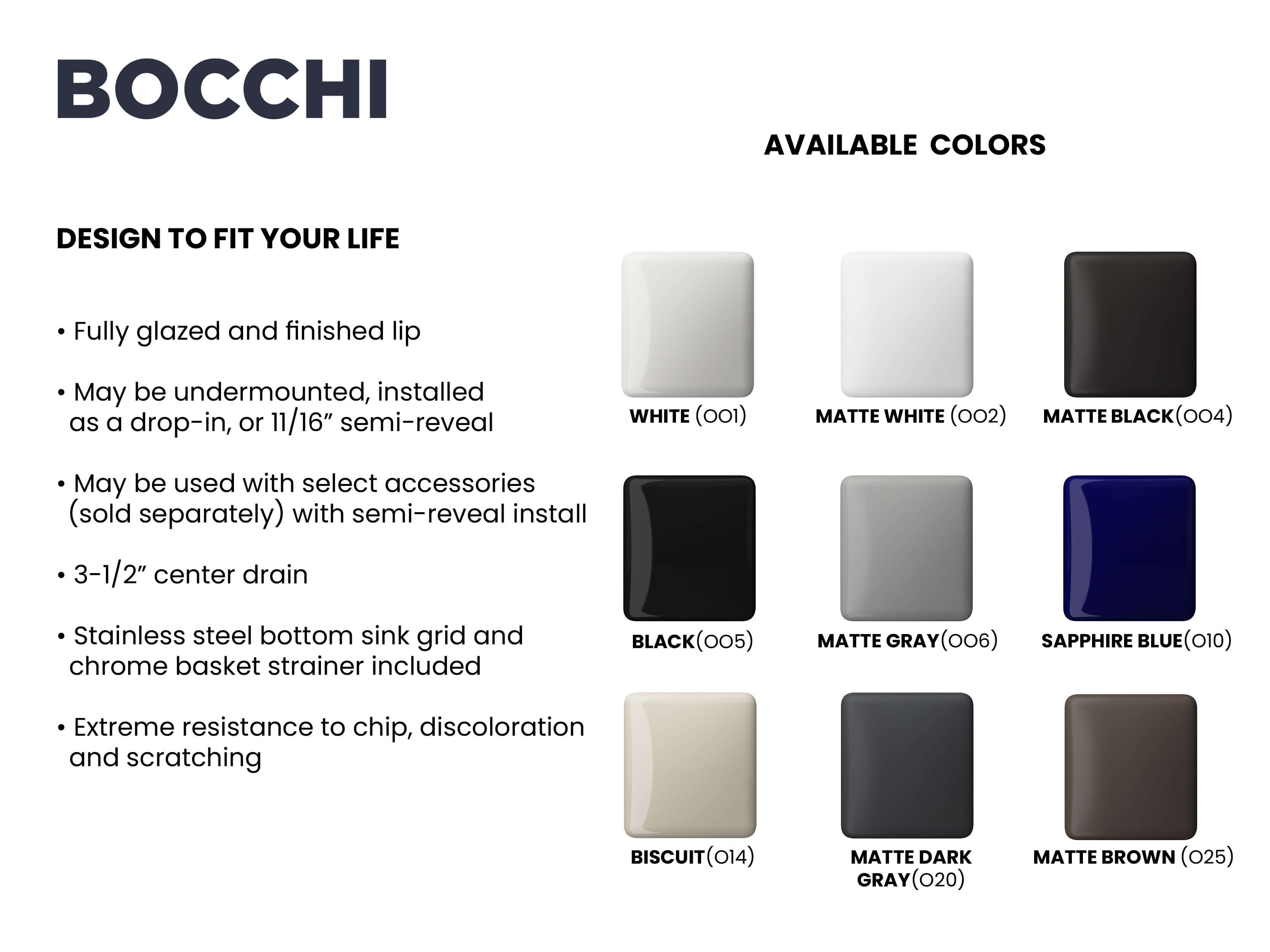 Alternate Image for BOCCHI Sotto 24" Dual Mount Fireclay Kitchen Sink Kit with Accessories, White, 1627-001-0120