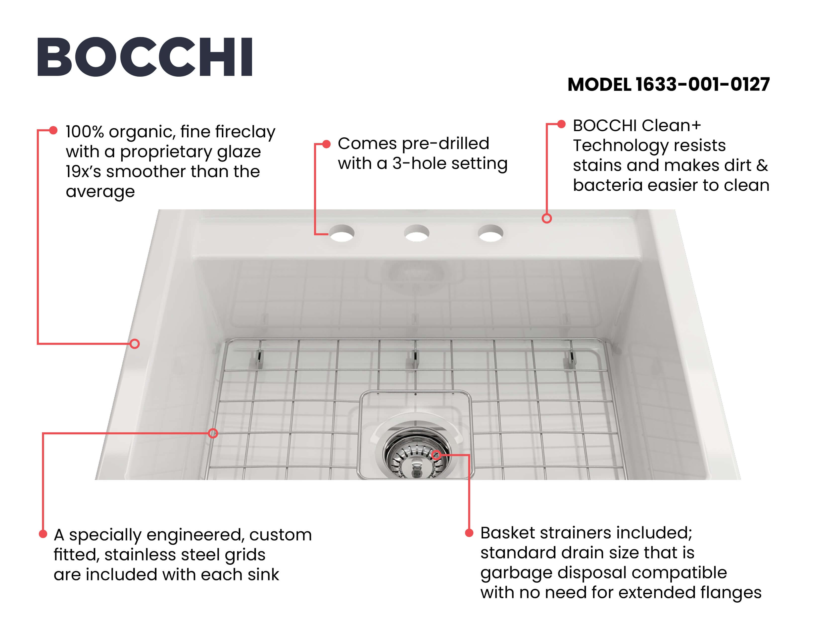 Alternate Image for BOCCHI Baveno Uno 27" Dual Mount Fireclay Workstation Kitchen Sink Kit with Accessories, White, 1633-001-0127