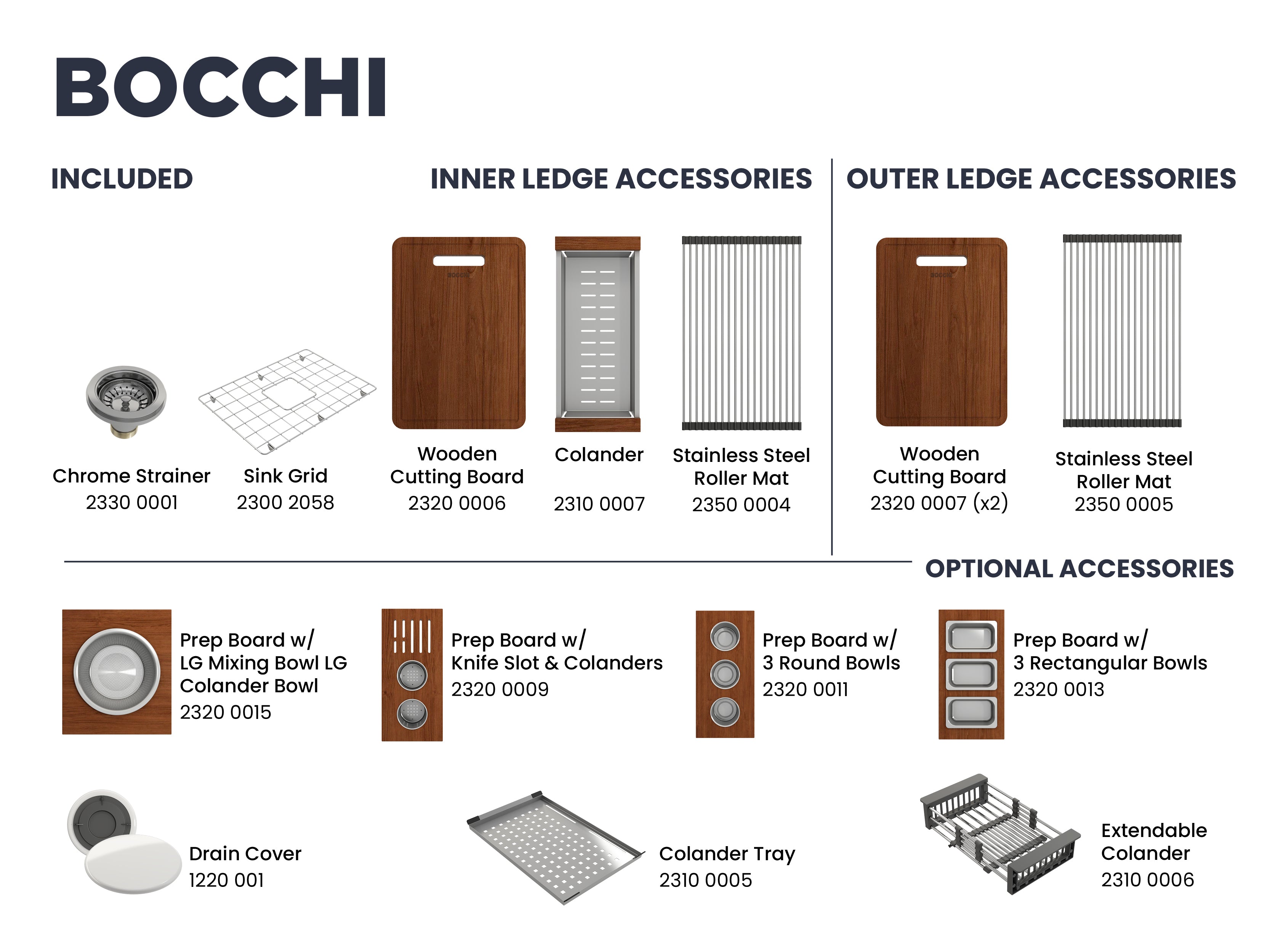 Alternate Image for BOCCHI Baveno Uno 27" Dual Mount Fireclay Workstation Kitchen Sink Kit with Accessories, White, 1633-001-0127