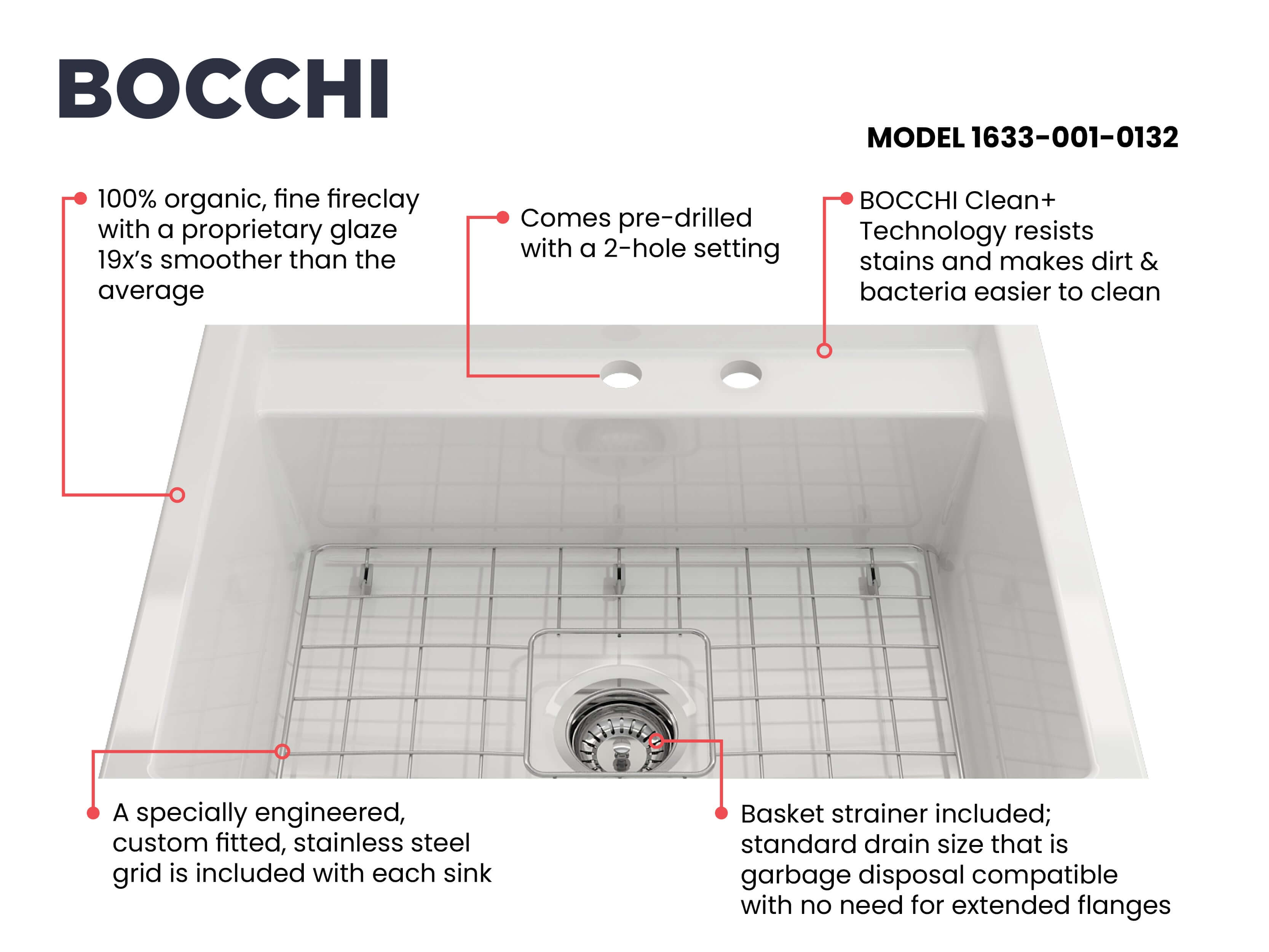 Alternate Image for BOCCHI Baveno Uno 27" Dual Mount Fireclay Workstation Kitchen Sink Kit with Accessories, White, 1633-001-0132