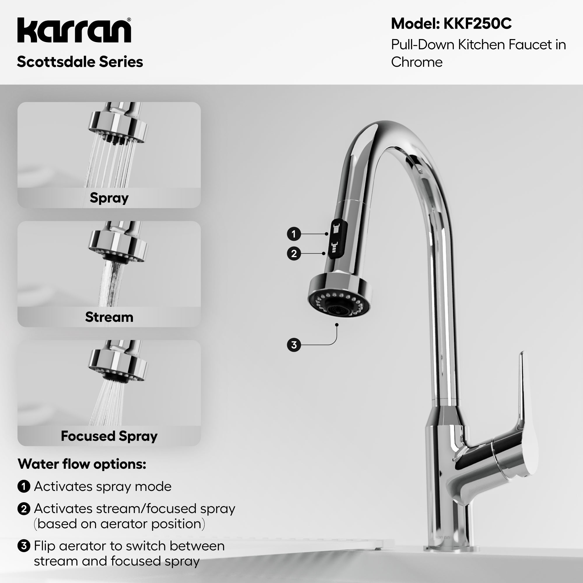 Alternative View of Karran Dockton Single Lever Handle Lead-free Brass ADA Kitchen Faucet, Pull Down, Chrome, KKF250C