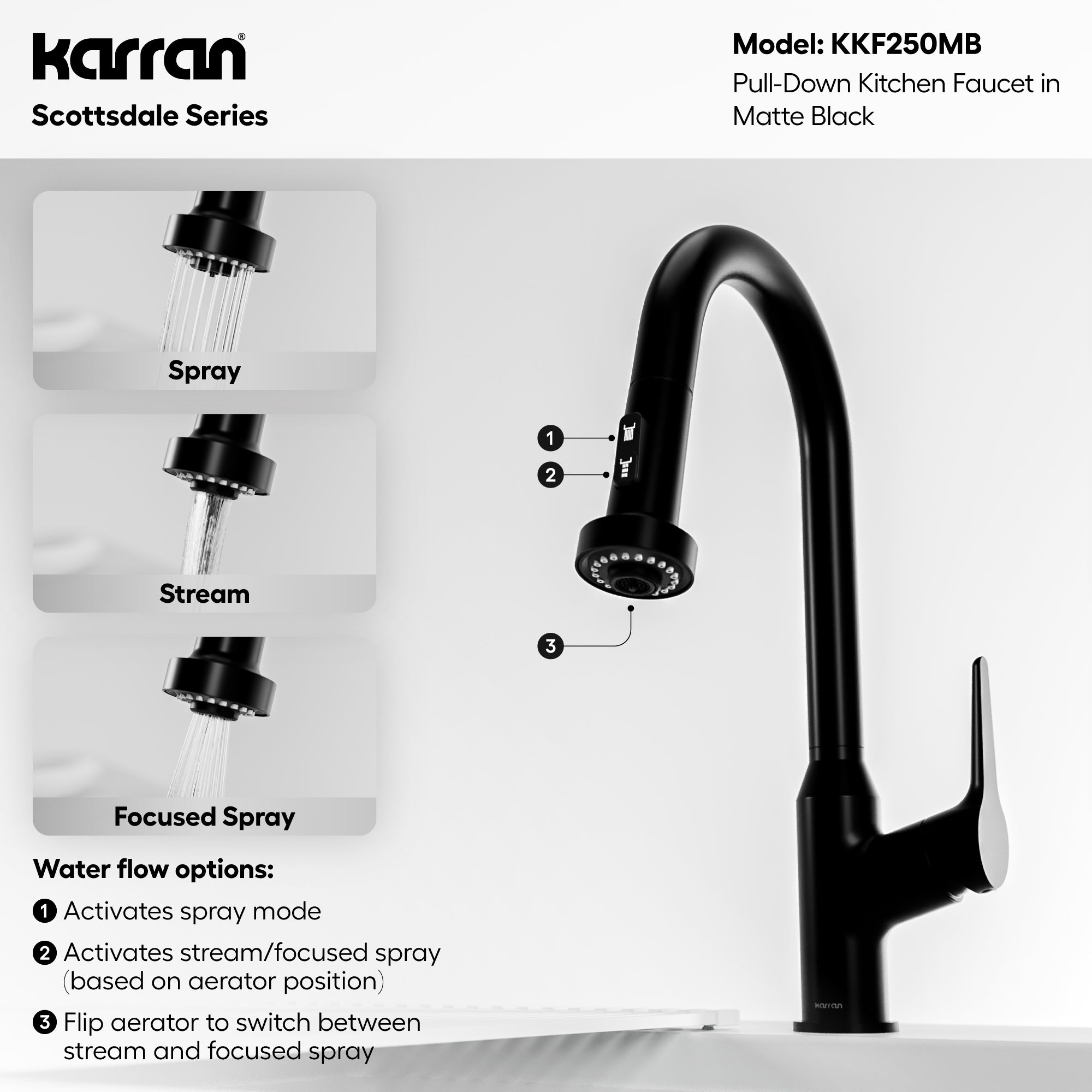 Alternative View of Karran Dockton 1.8 GPM Single Lever Handle Lead-free Brass ADA Kitchen Faucet, Pull-Down Kitchen, Matte Black, KKF250MB