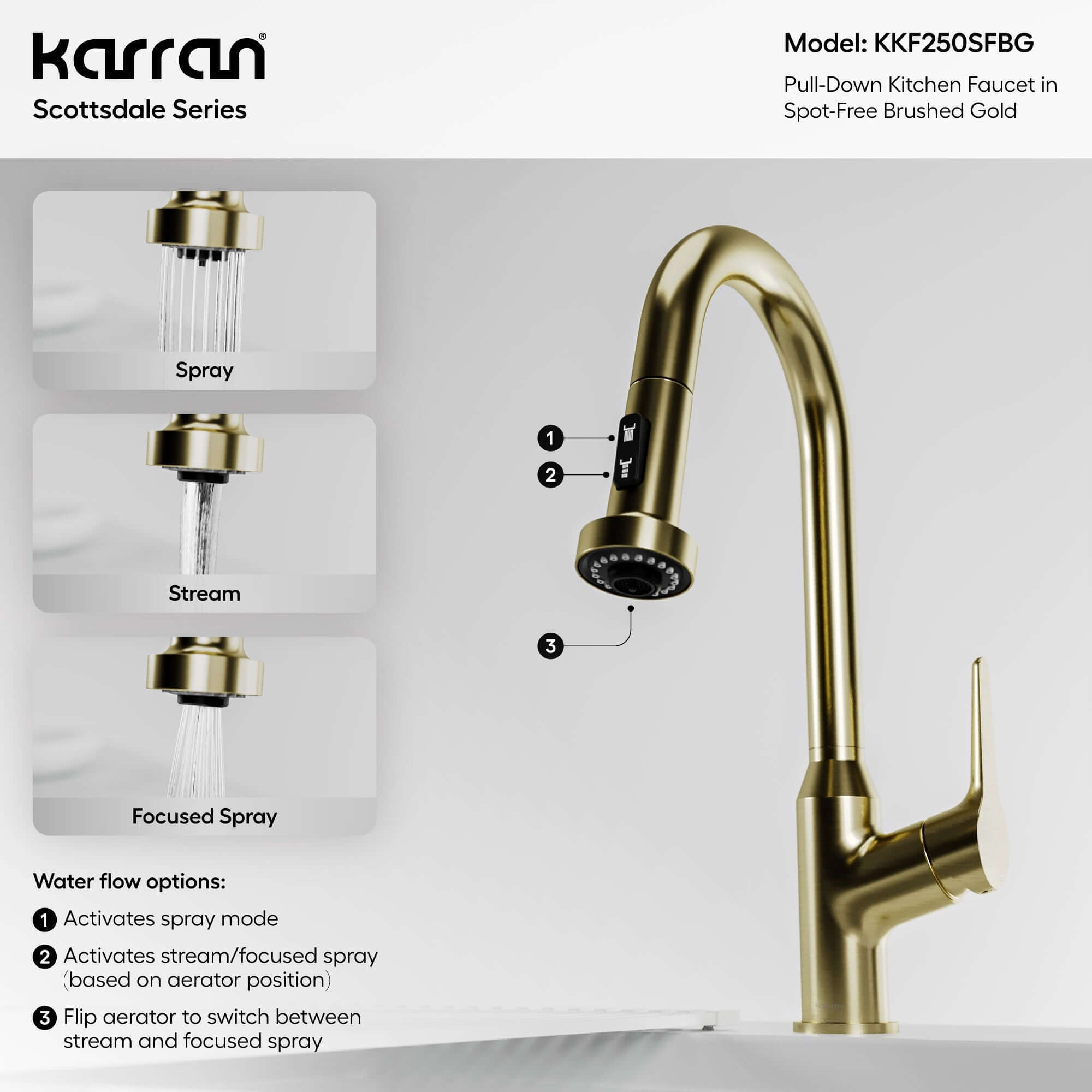 Alternate Image for Karran Scottsdale 1.8 GPM Single Lever Handle Lead-free Brass ADA Kitchen Faucet, Pull-Down, Spot-Free Brushed Gold, KKF250SFBG