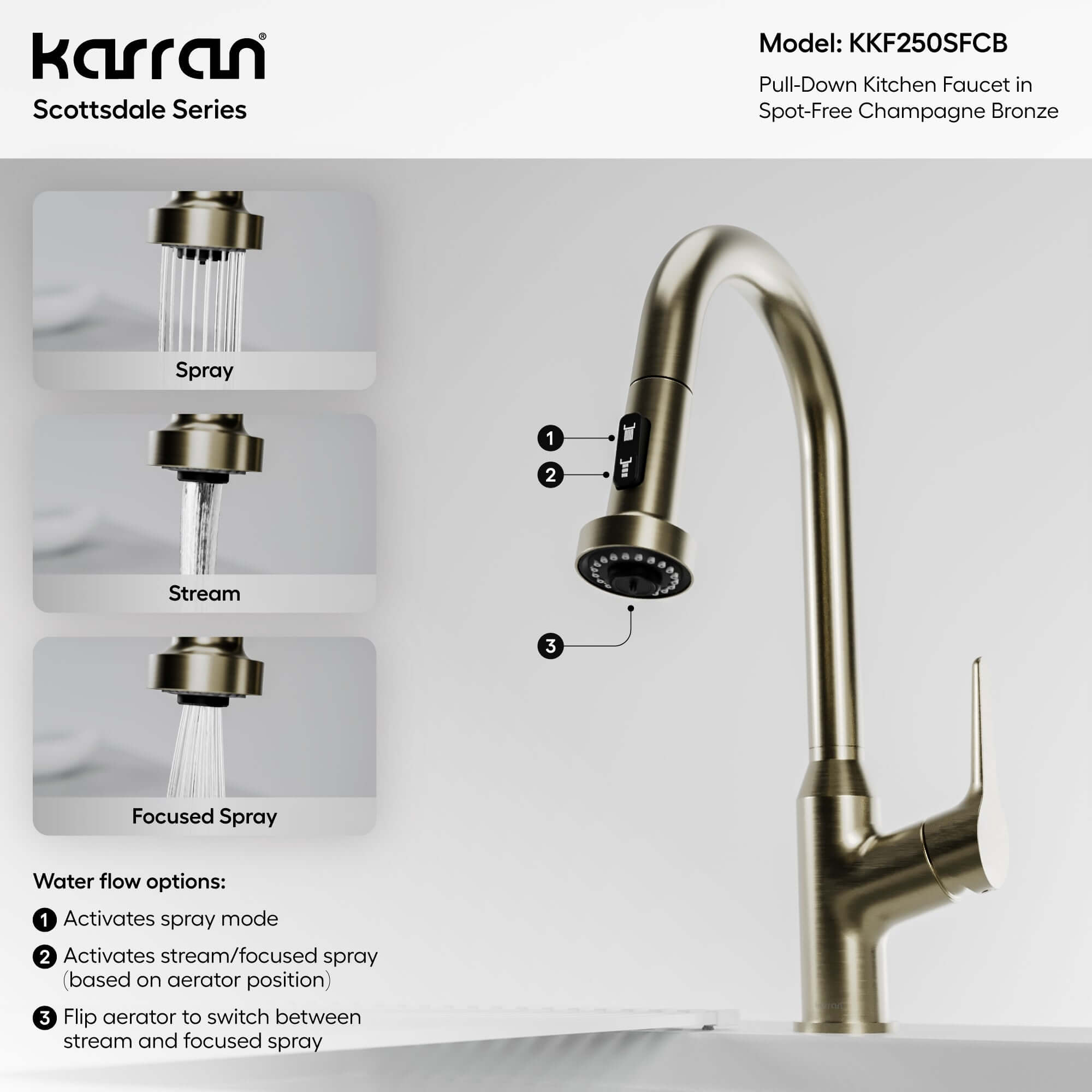 Alternate Image for Karran Scottsdale 1.8 GPM Single Lever Handle Lead-free Brass ADA Kitchen Faucet, Pull-Down, Spot-Free Champagne Bronze, KKF250SFCB