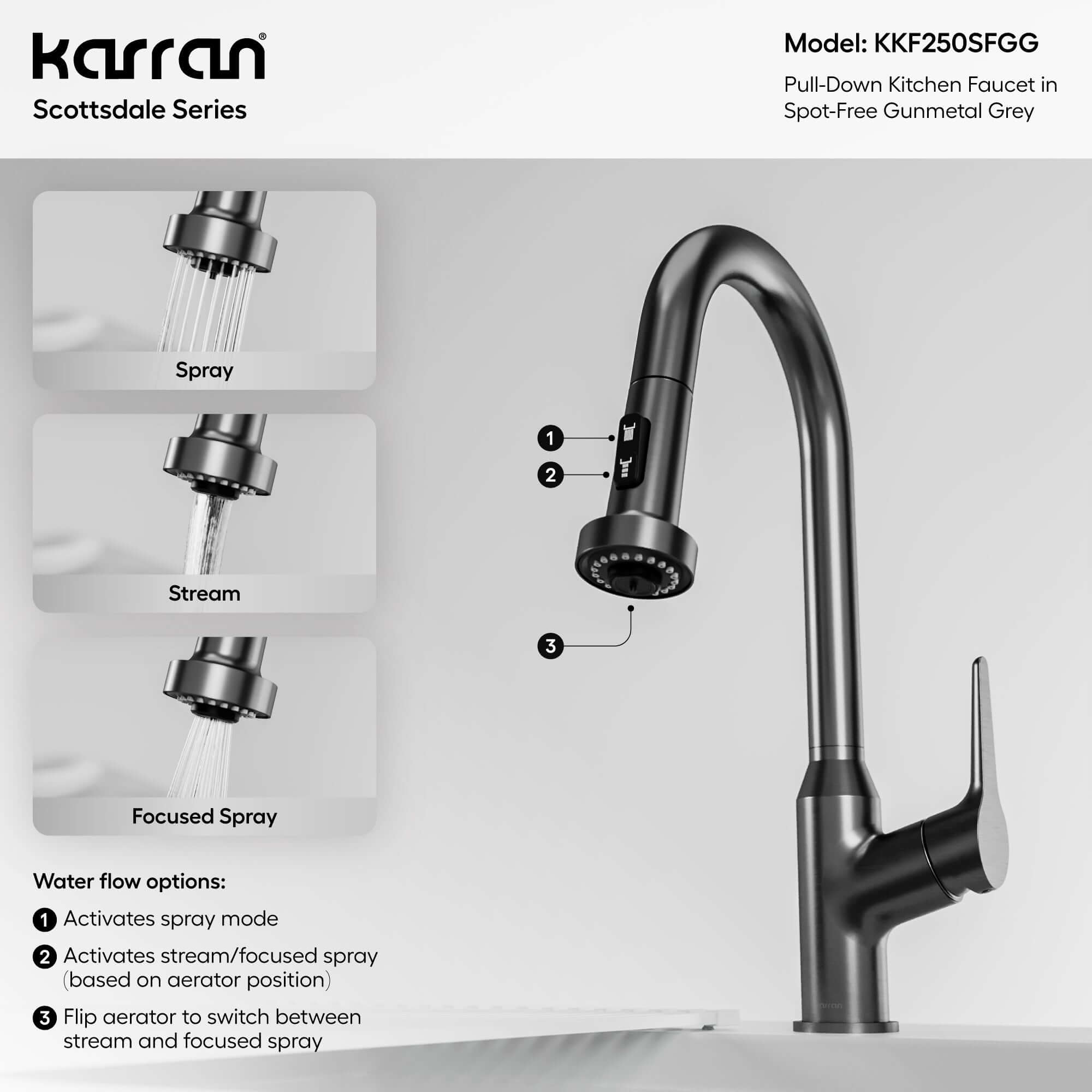 Alternate Image for Karran Scottsdale 1.8 GPM Single Lever Handle Lead-free Brass ADA Kitchen Faucet, Pull-Down, Spot-Free Gunmetal Grey, KKF250SFGG