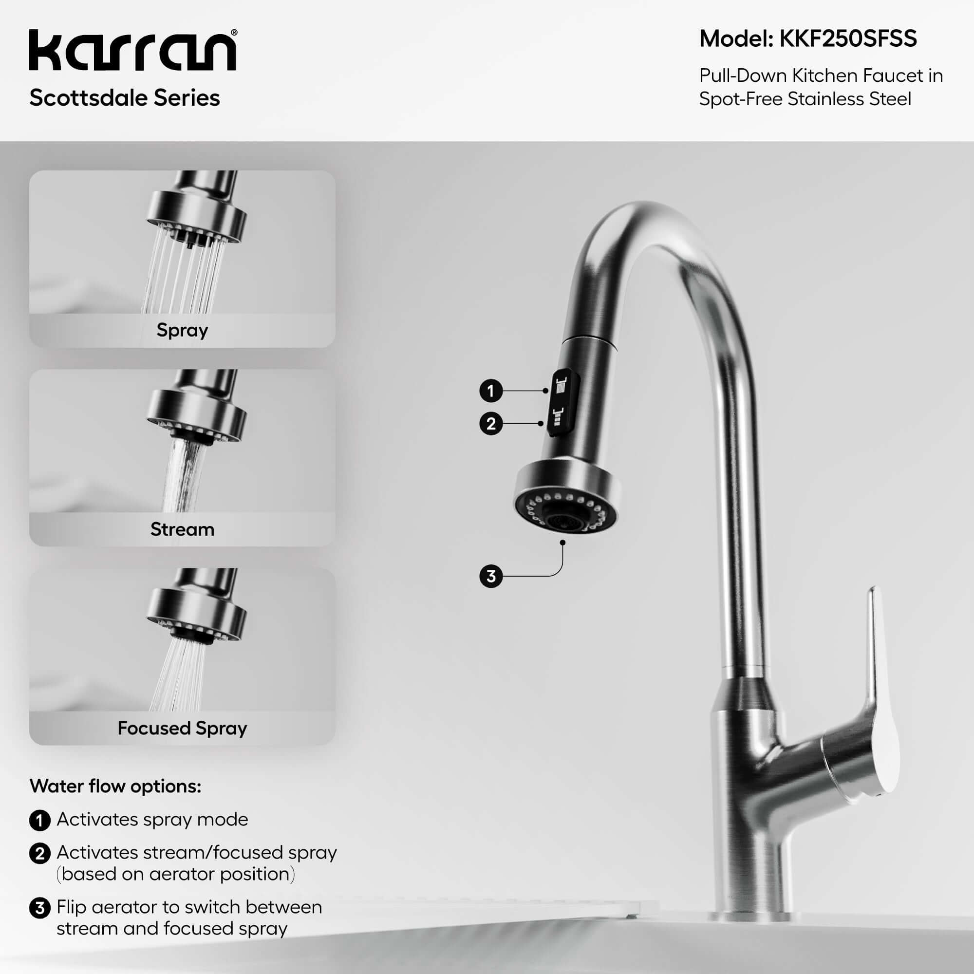 Alternate Image for Karran Scottsdale 1.8 GPM Single Lever Handle Lead-free Brass ADA Kitchen Faucet, Pull-Down, Spot Free Stainless Steel, KKF250SFSS