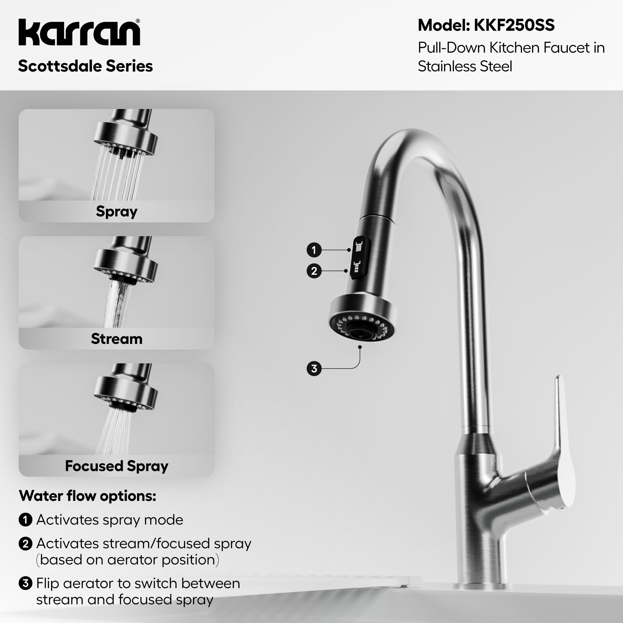 Alternative View of Karran Dockton Single Lever Handle Lead-free Brass ADA Kitchen Faucet, Pull Down, Stainless Steel, KKF250SS