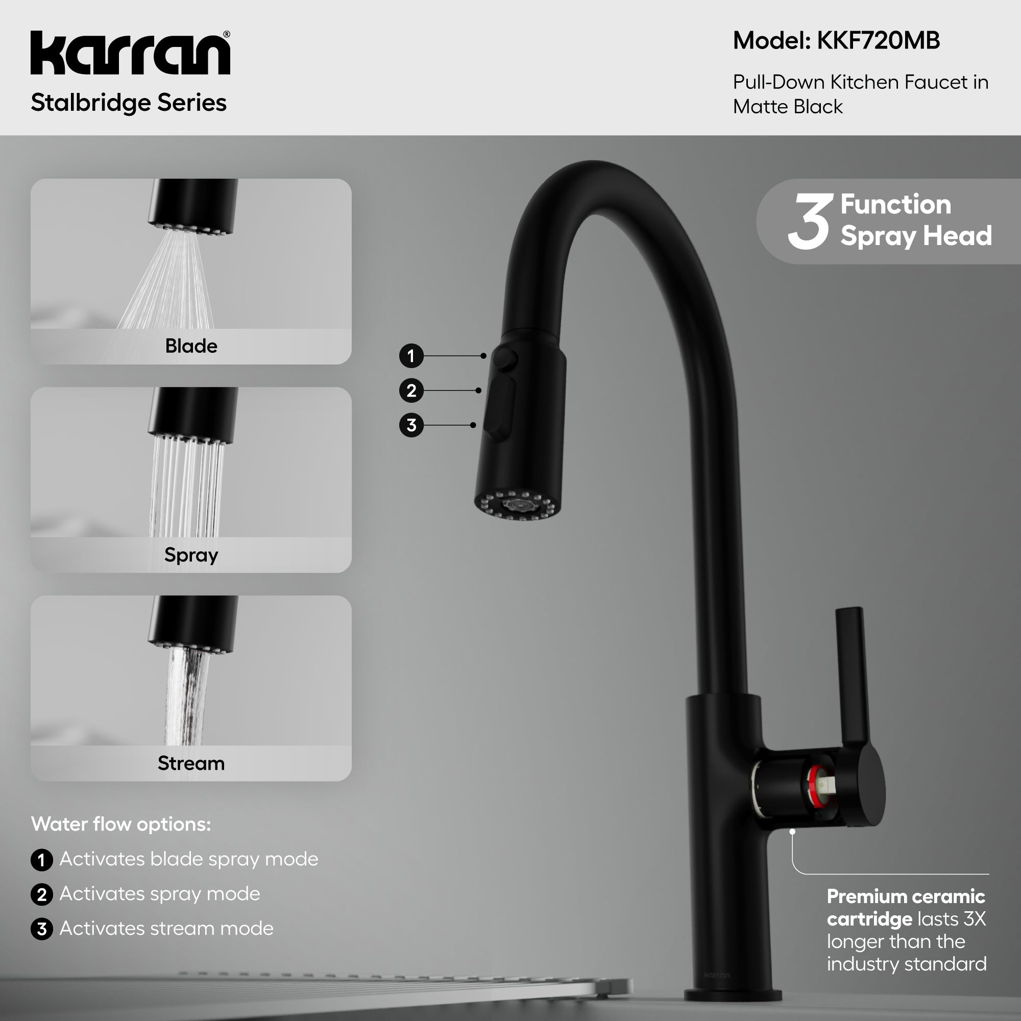 Karran Stalbridge 1.8 GPM Single Lever Lead-free Brass ADA Kitchen Faucet, Pull-Down, Matte Black, KKF720MB