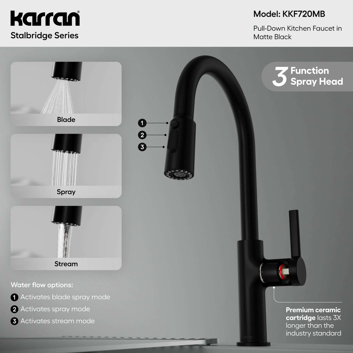 Karran Stalbridge 1.8 GPM Single Lever Lead-free Brass ADA Kitchen Faucet, Pull-Down, Matte Black, KKF720MB