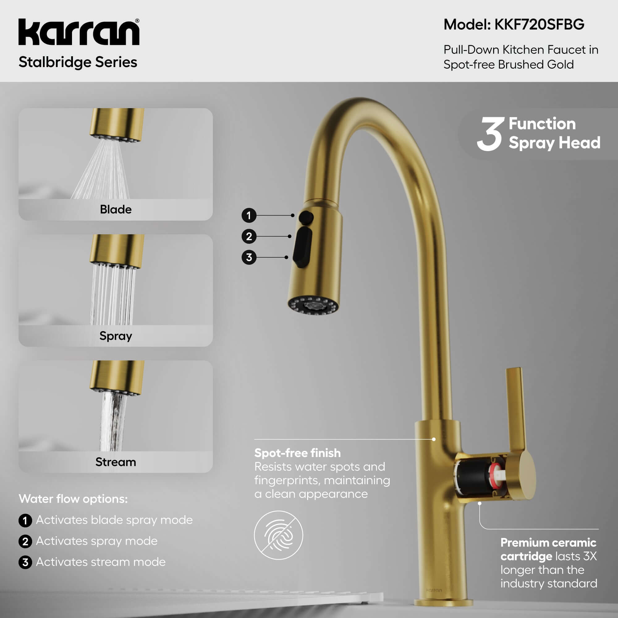 Karran Stalbridge 1.8 GPM Single Lever Lead-free Brass ADA Kitchen Faucet, Pull-Down, Spot-Free Brushed Gold, KKF720SFBG