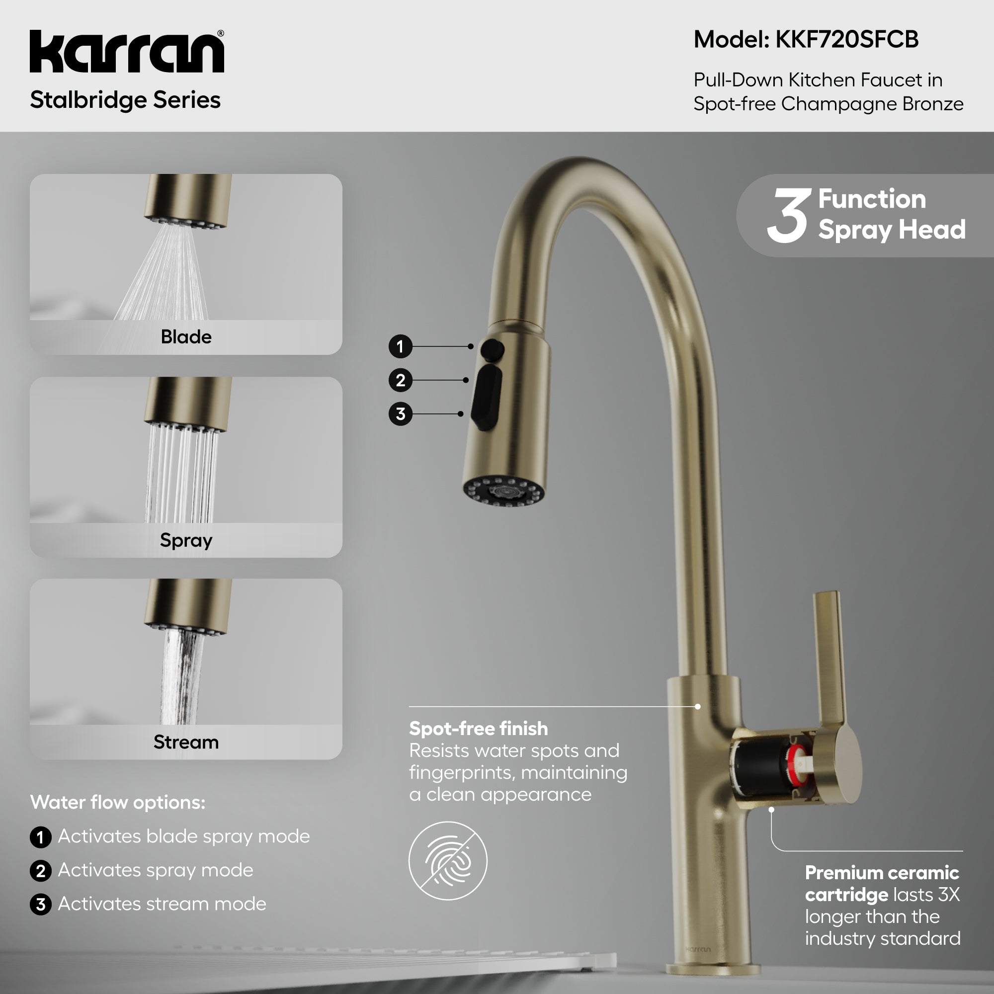 Karran Stalbridge 1.8 GPM Single Lever Lead-free Brass ADA Kitchen Faucet, Pull-Down, Spot-Free Champagne Bronze, KKF720SFCB