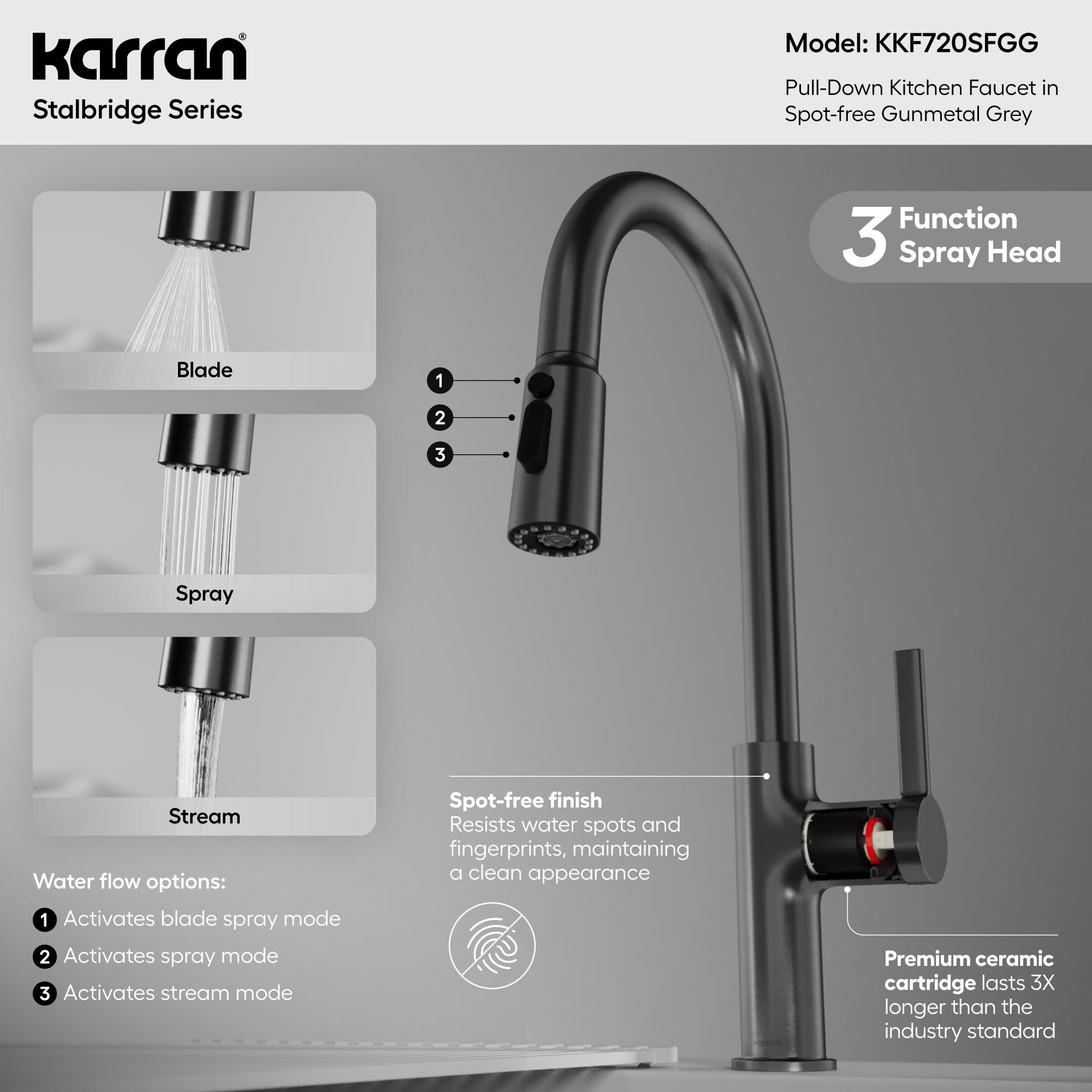 Karran Stalbridge 1.8 GPM Single Lever Lead-free Brass ADA Kitchen Faucet, Pull-Down, Spot-Free Gunmetal Grey, KKF720SFGG