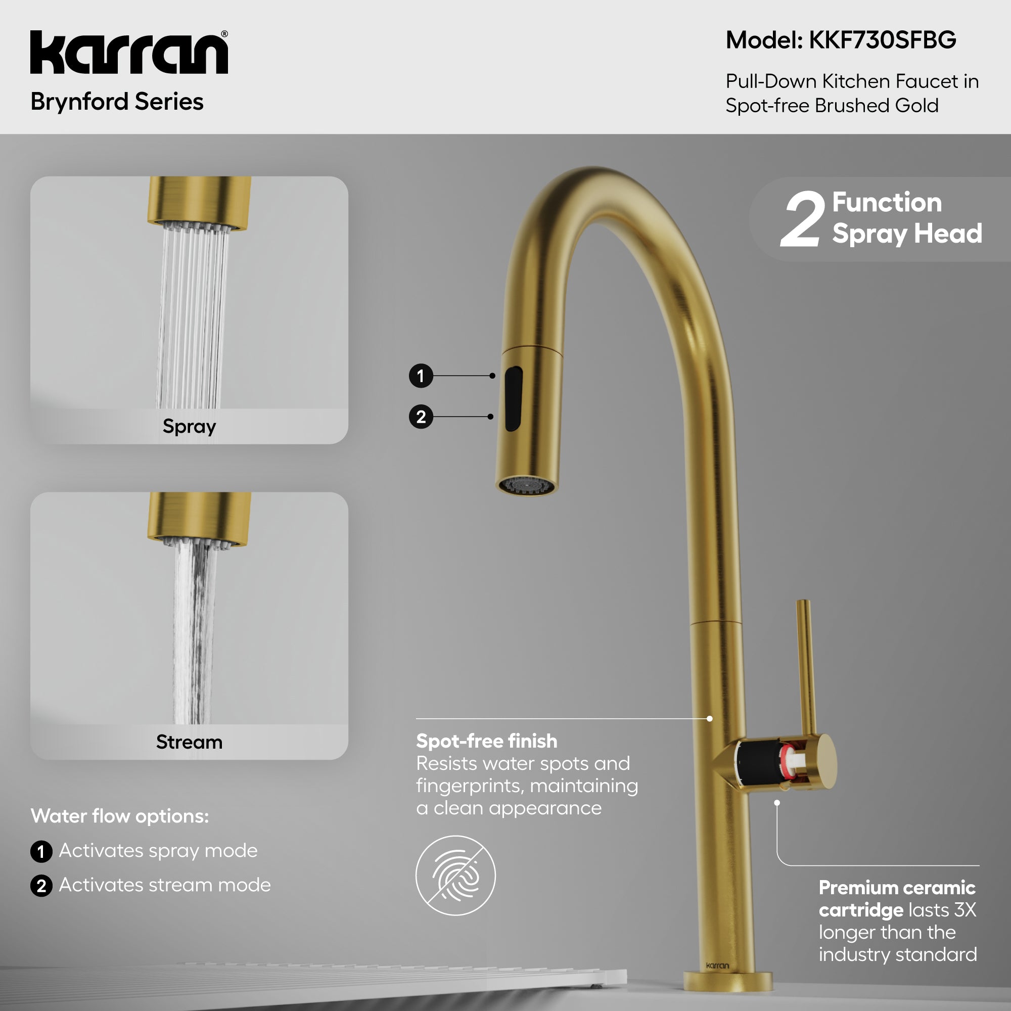 Karran Brynford 1.8 GPM Single Lever Lead-free Brass ADA Kitchen Faucet, Pull-Down, Spot-Free Brushed Gold, KKF730SFBG