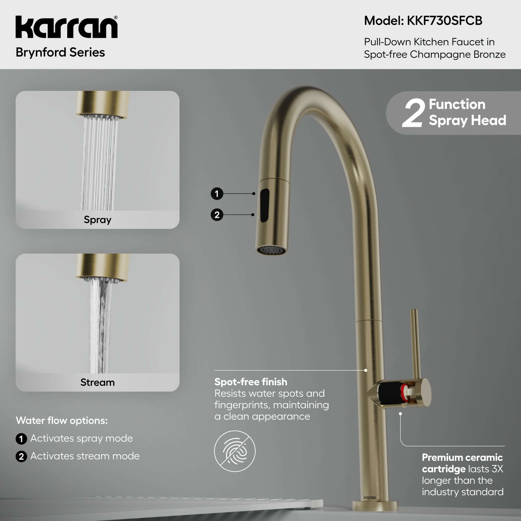 Karran Brynford 1.8 GPM Single Lever Lead-free Brass ADA Kitchen Faucet, Pull-Down, Spot-Free Champagne Bronze, KKF730SFCB