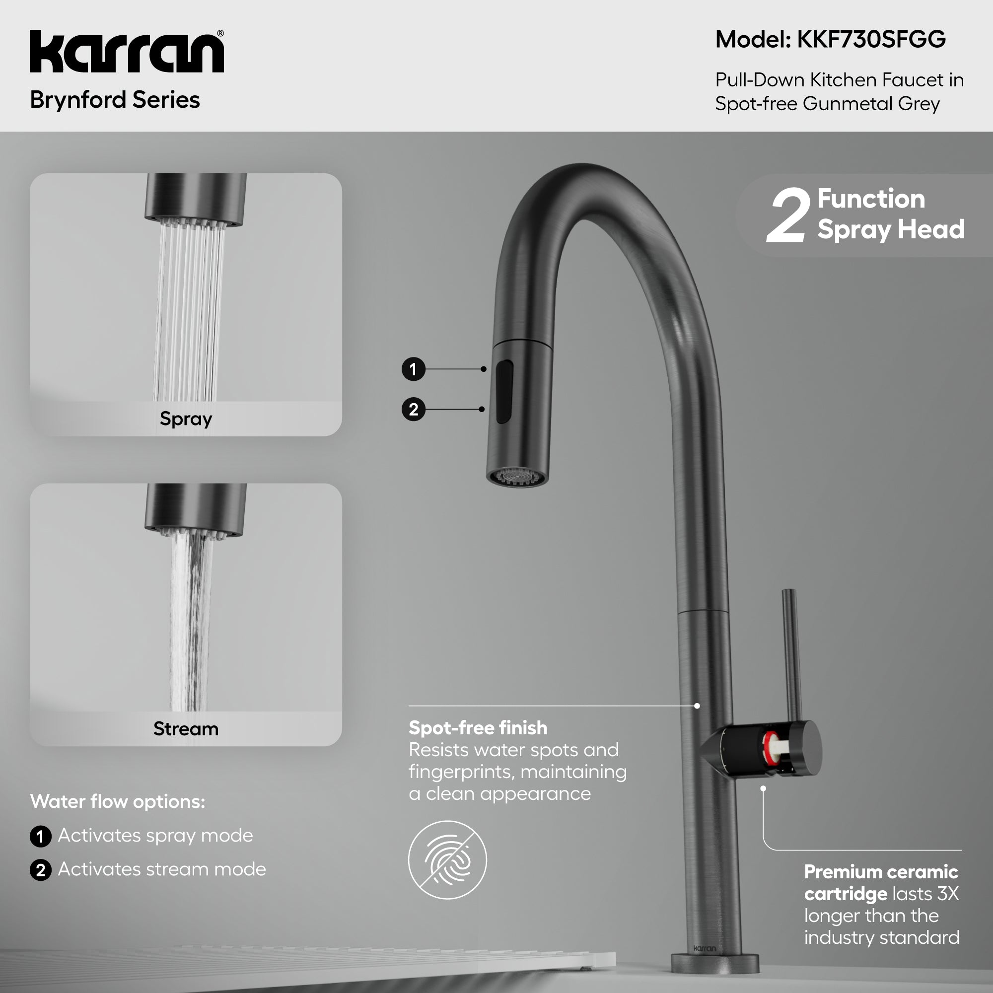 Karran Brynford 1.8 GPM Single Lever Lead-free Brass ADA Kitchen Faucet, Pull-Down, Spot-Free Gunmetal Grey, KKF730SFGG